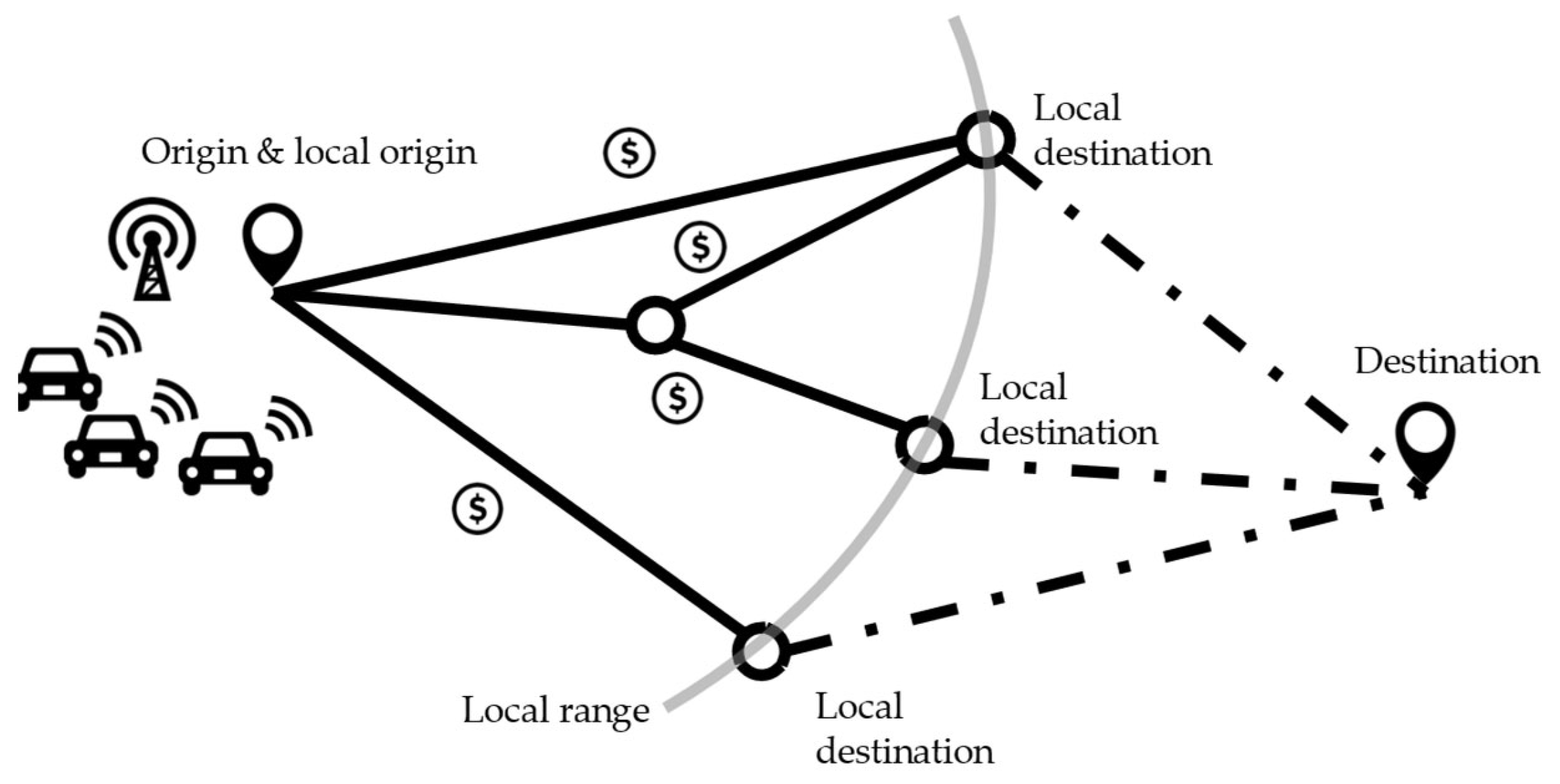 Sensors 24 00542 g001