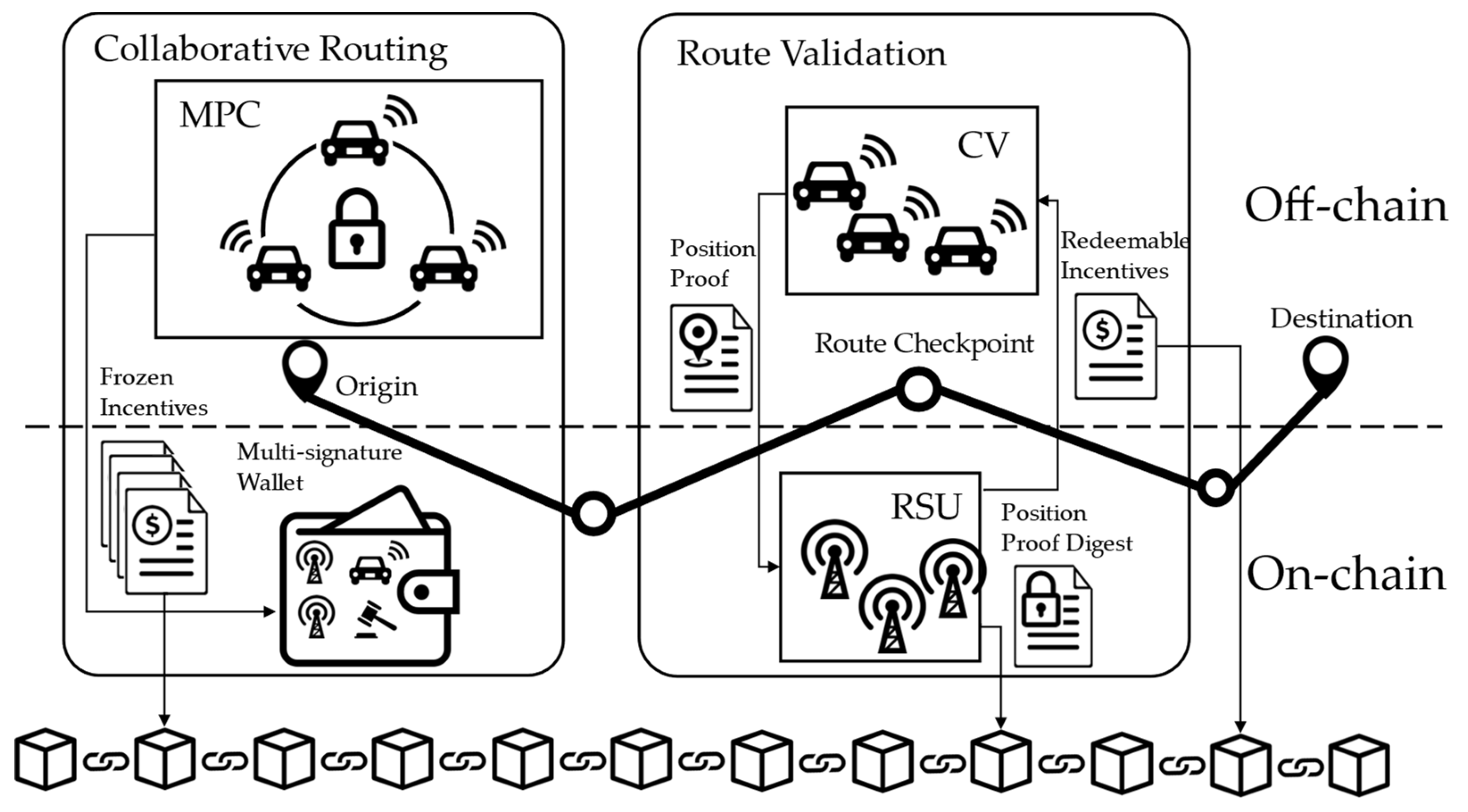 Sensors 24 00542 g002