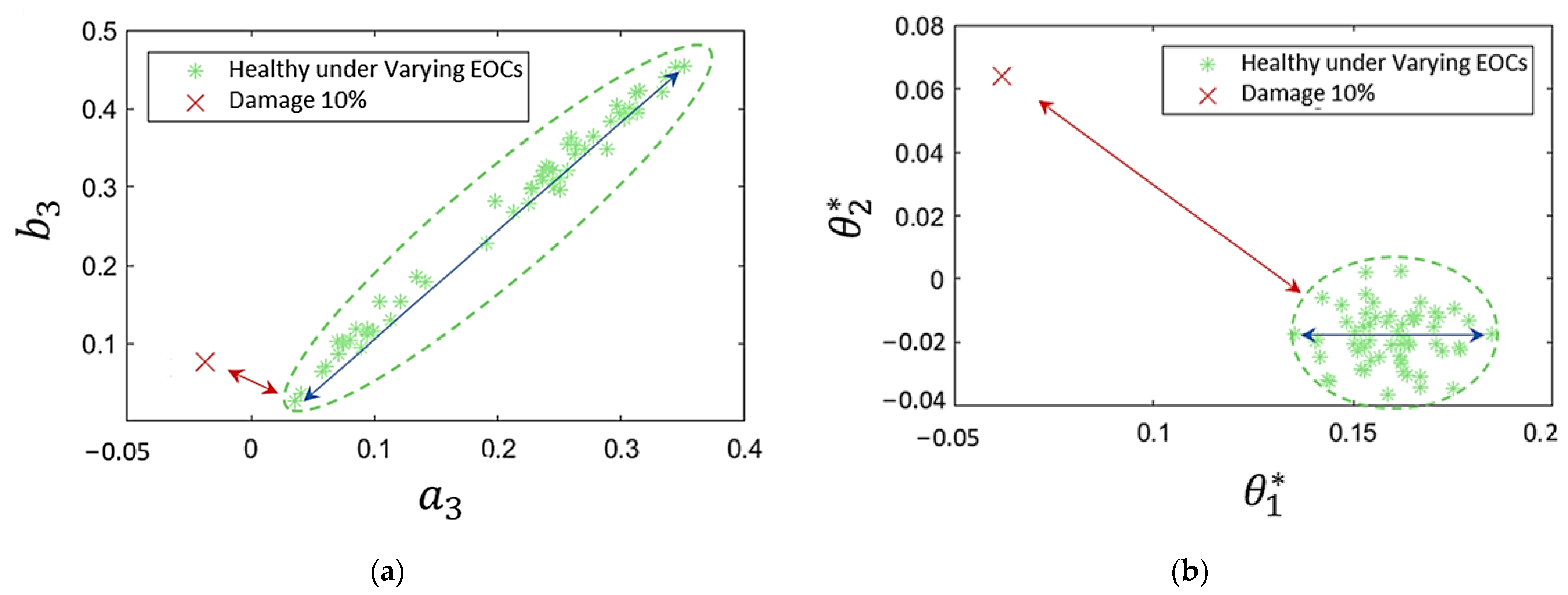 Sensors 24 00543 g014