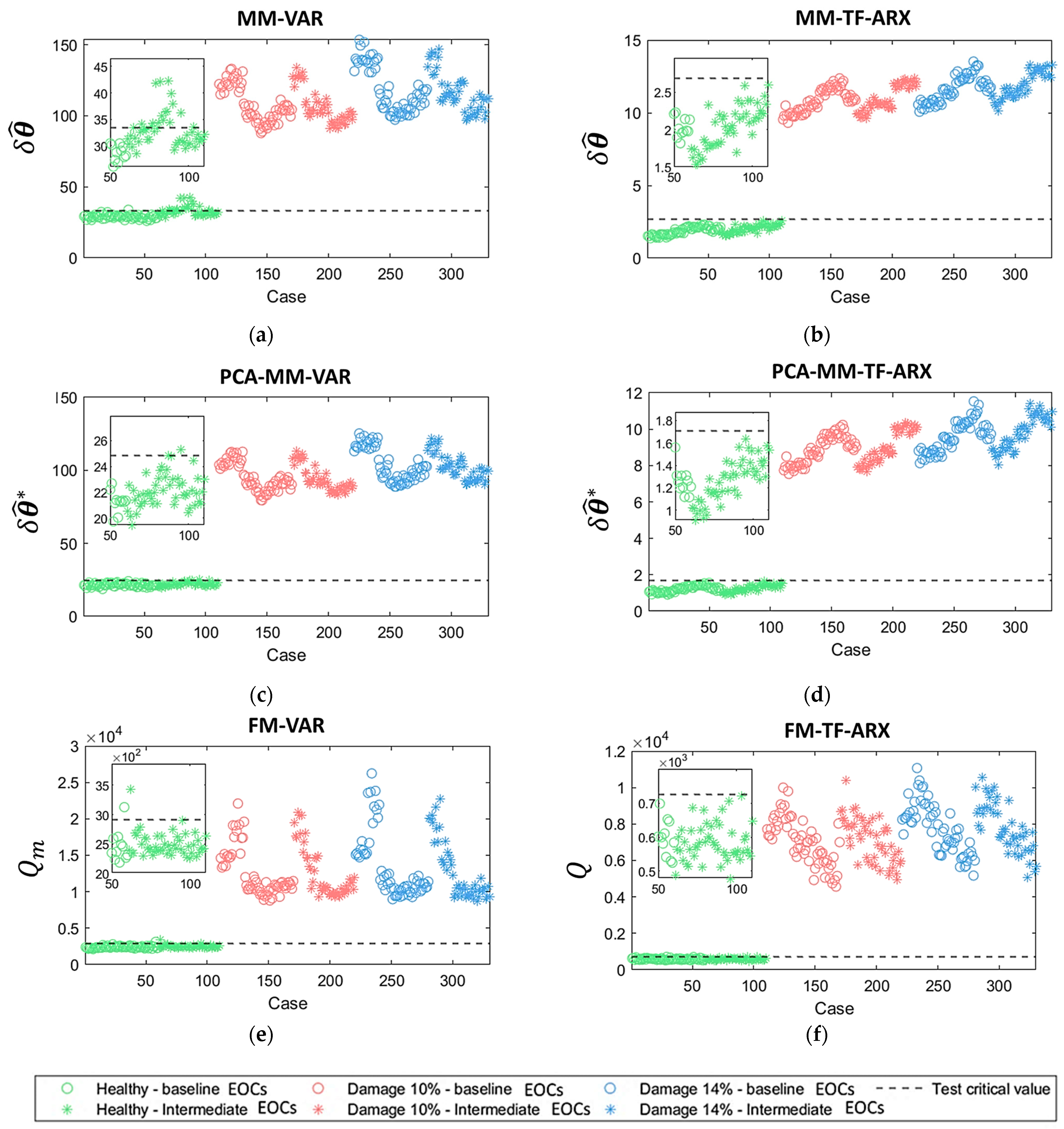 Sensors 24 00543 g016