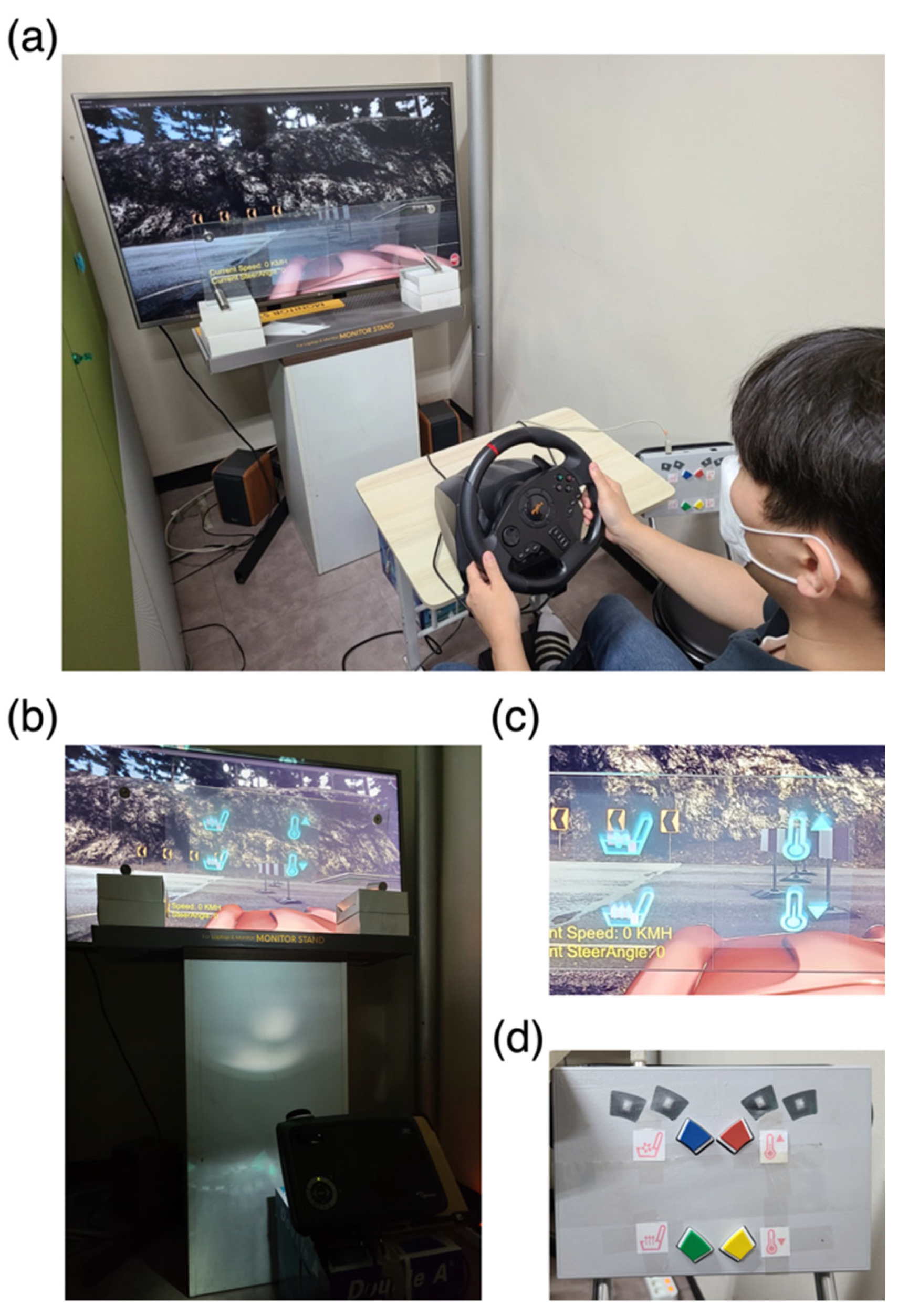 Sensors 24 00545 g001