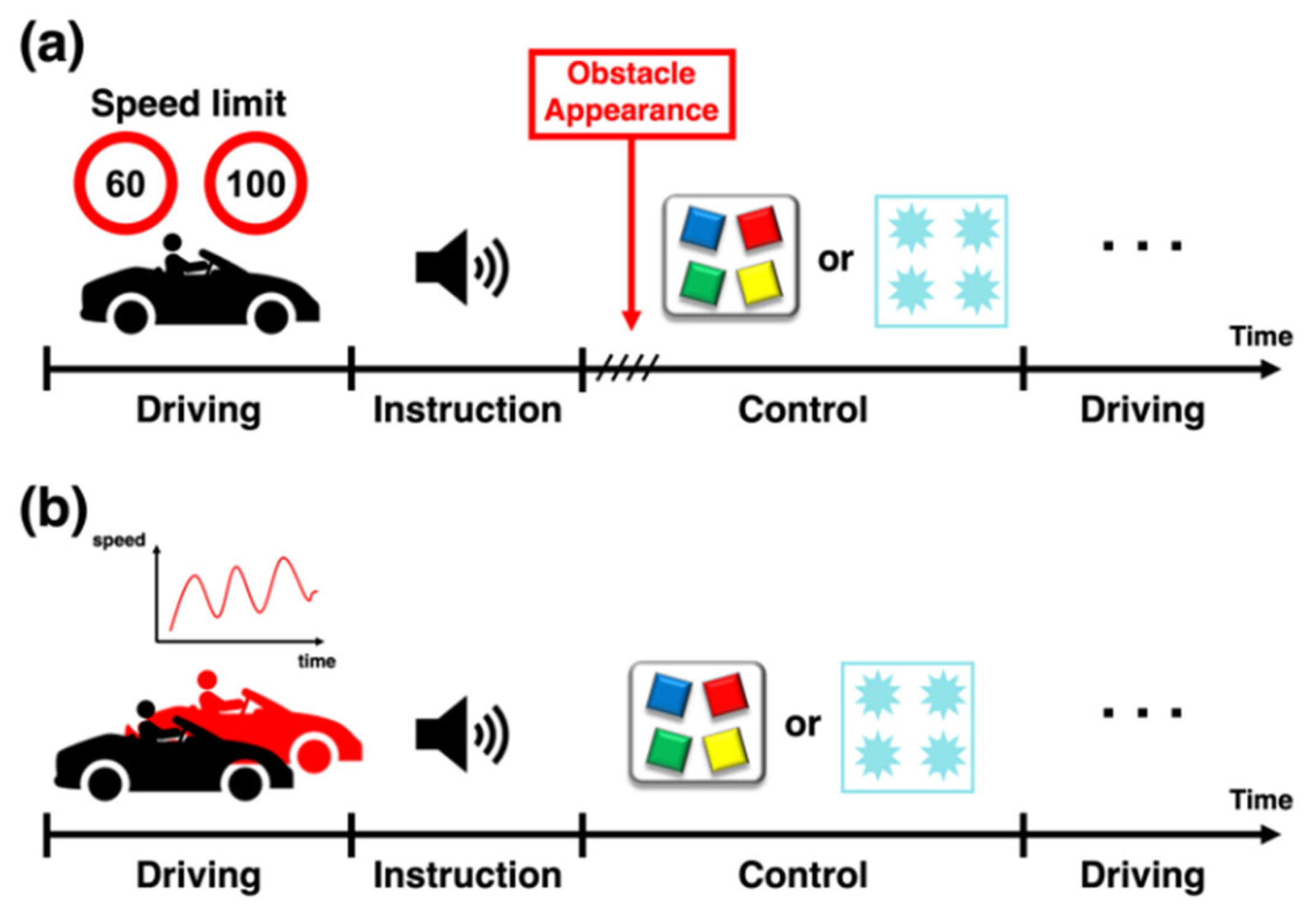 Sensors 24 00545 g003