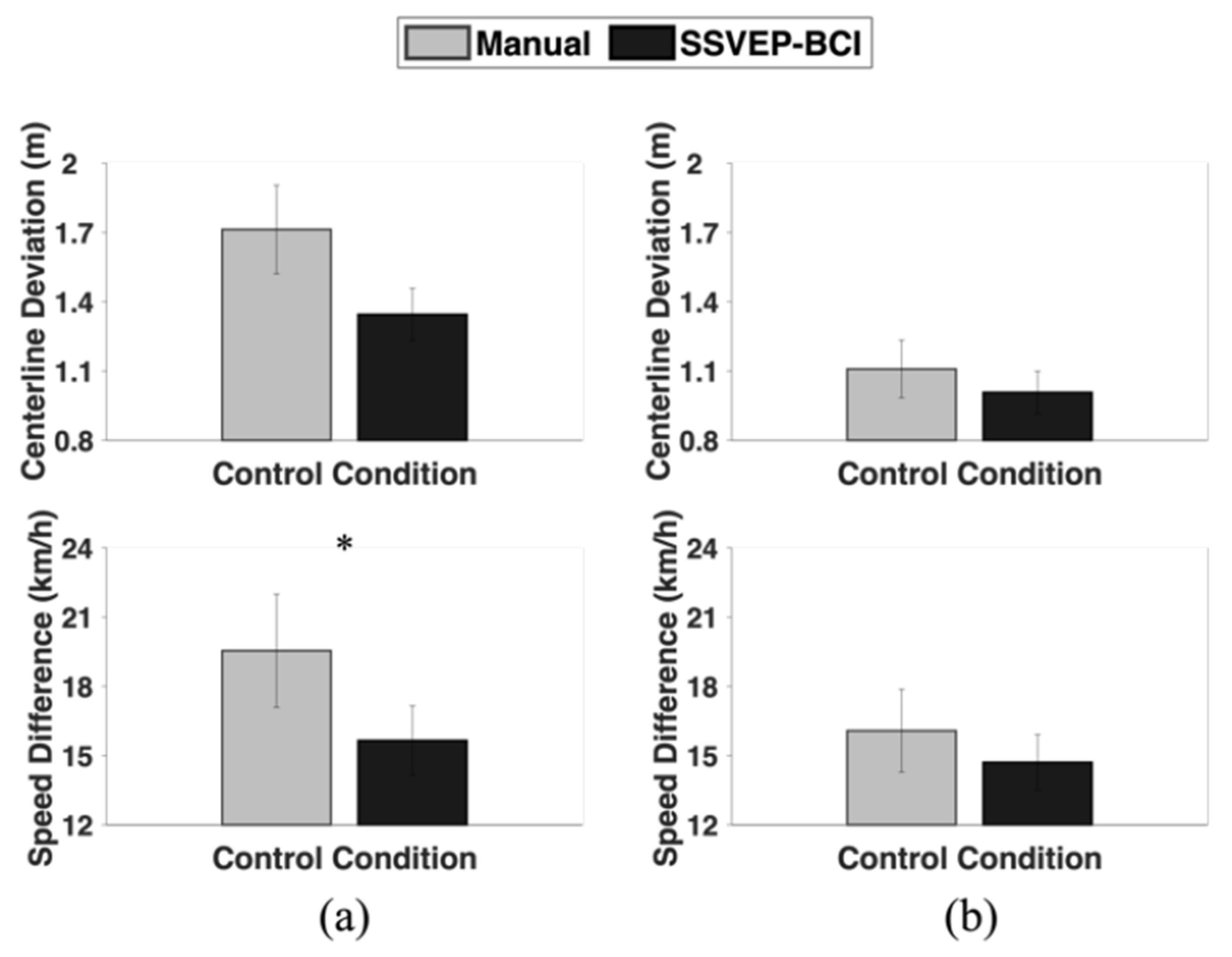 Sensors 24 00545 g006