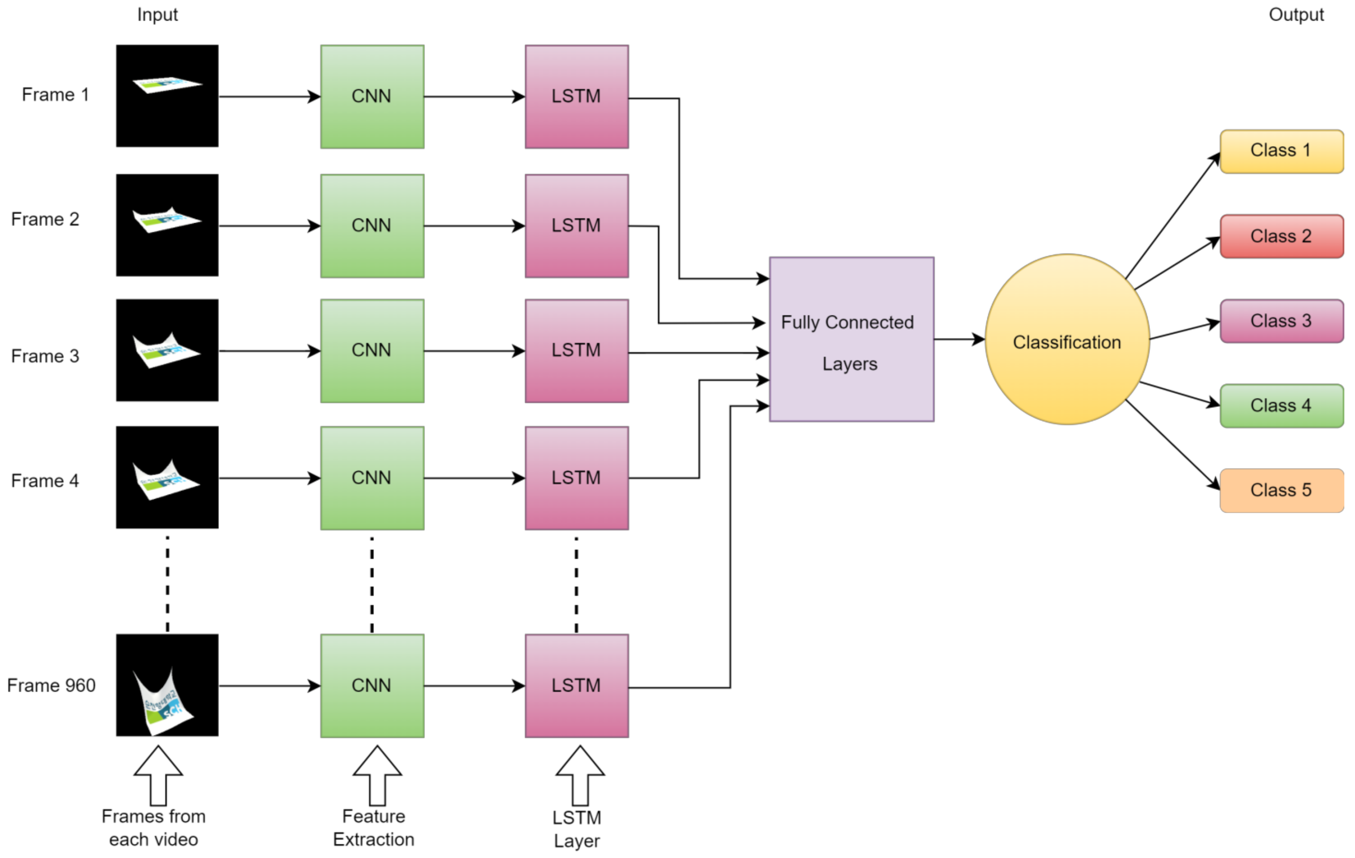 Sensors 24 00549 g009