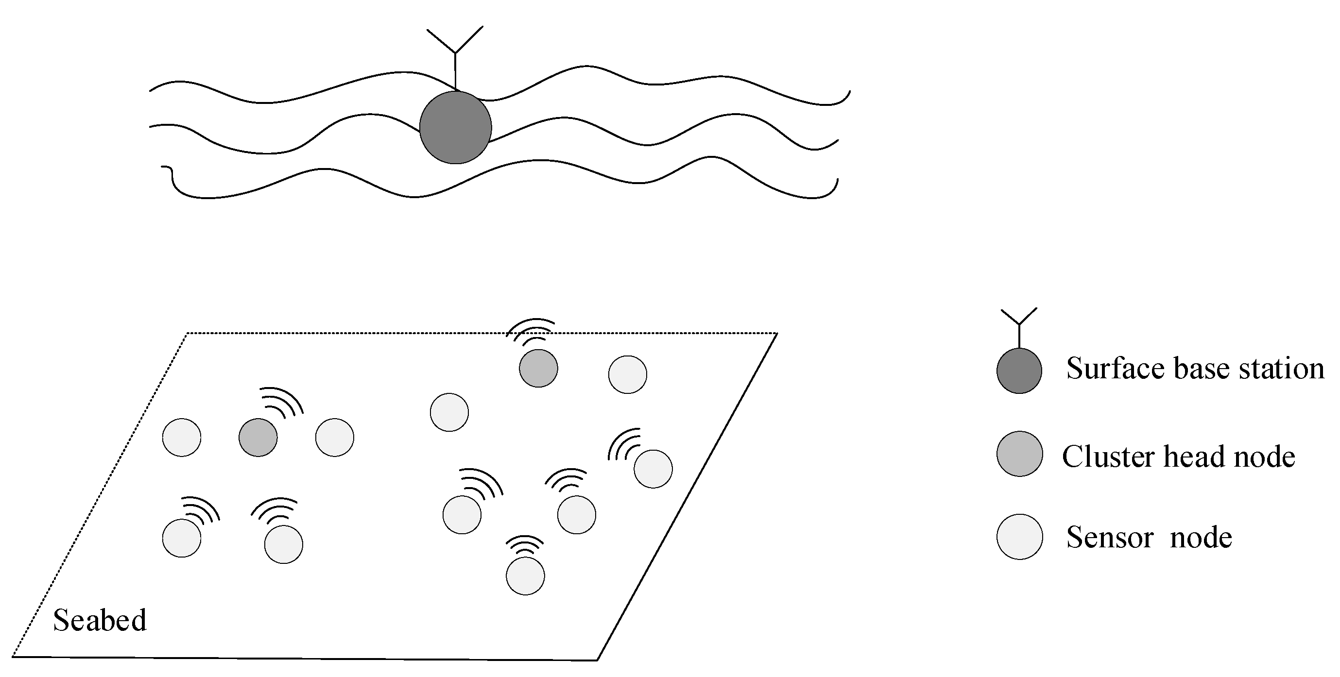 Sensors 24 00556 g001