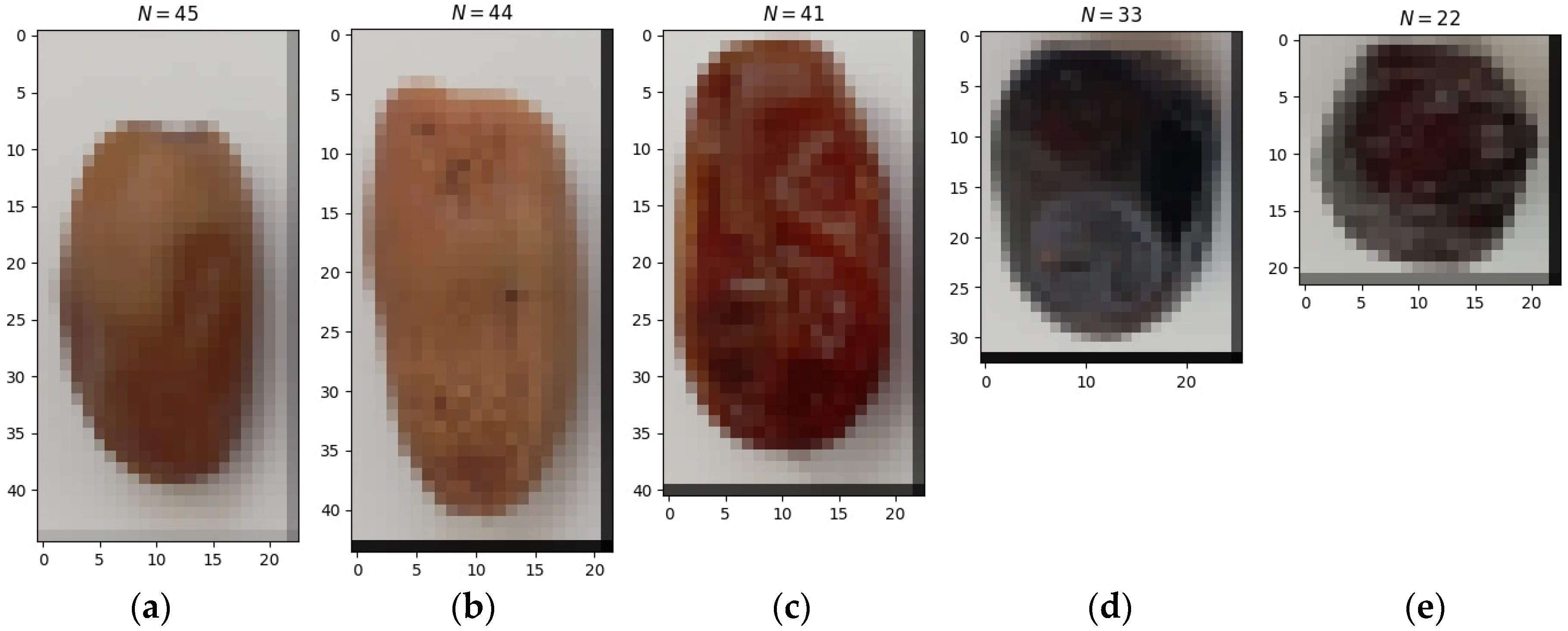 Sensors 24 00558 g003