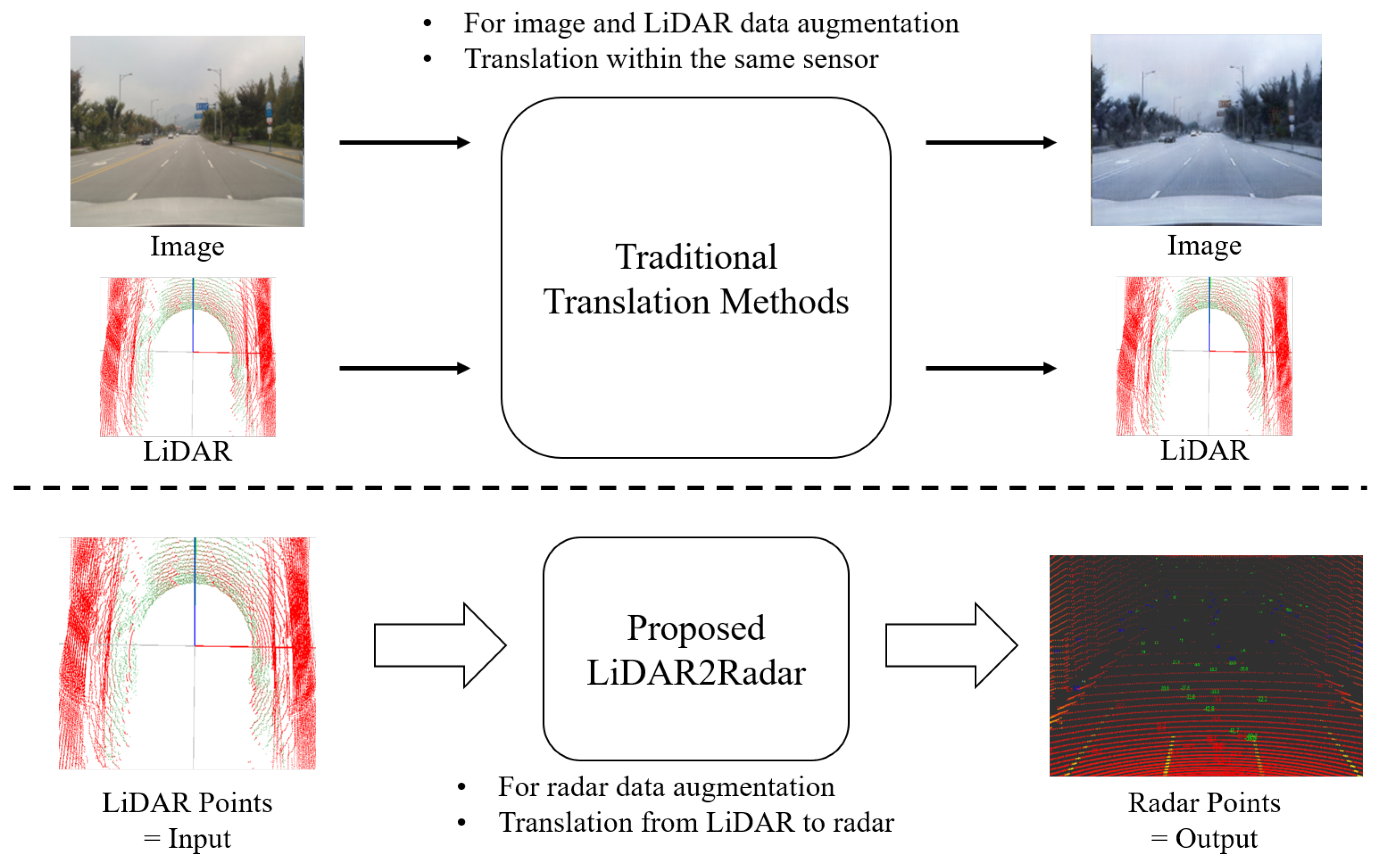 Sensors 24 00559 g001