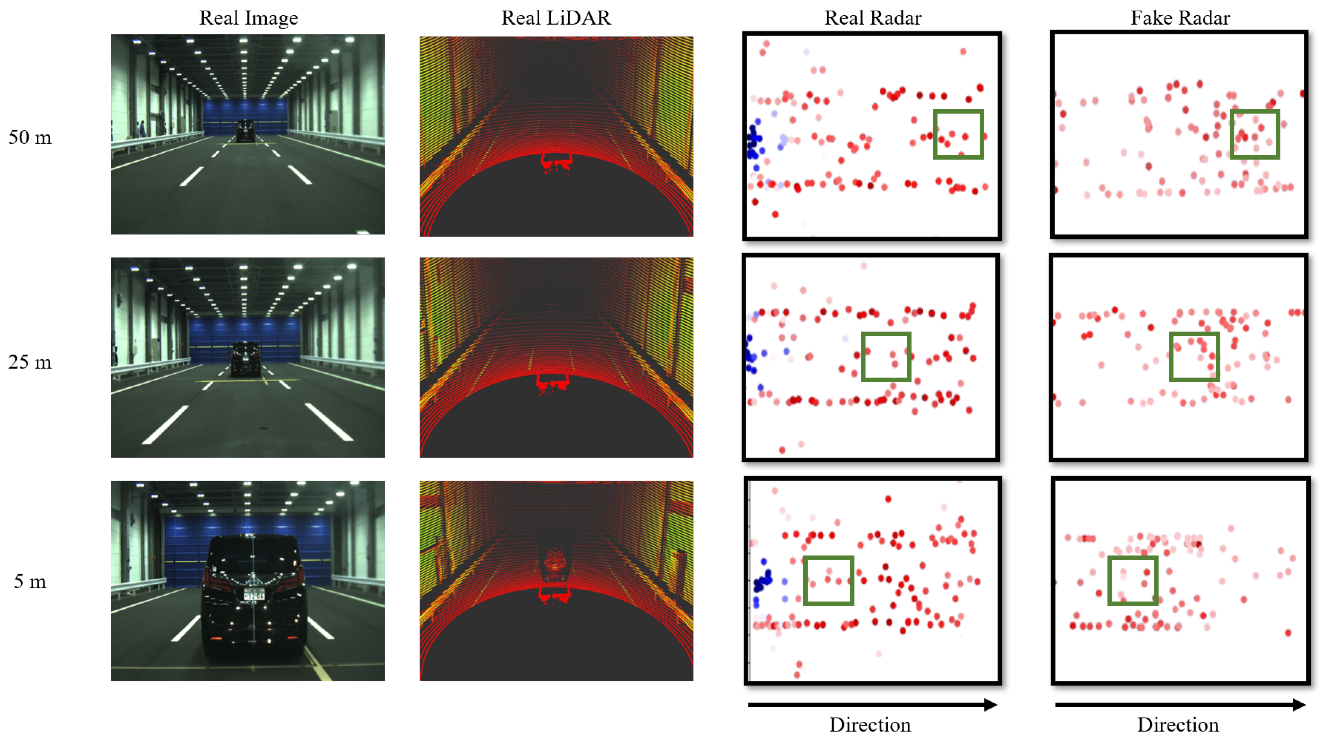 Sensors 24 00559 g008