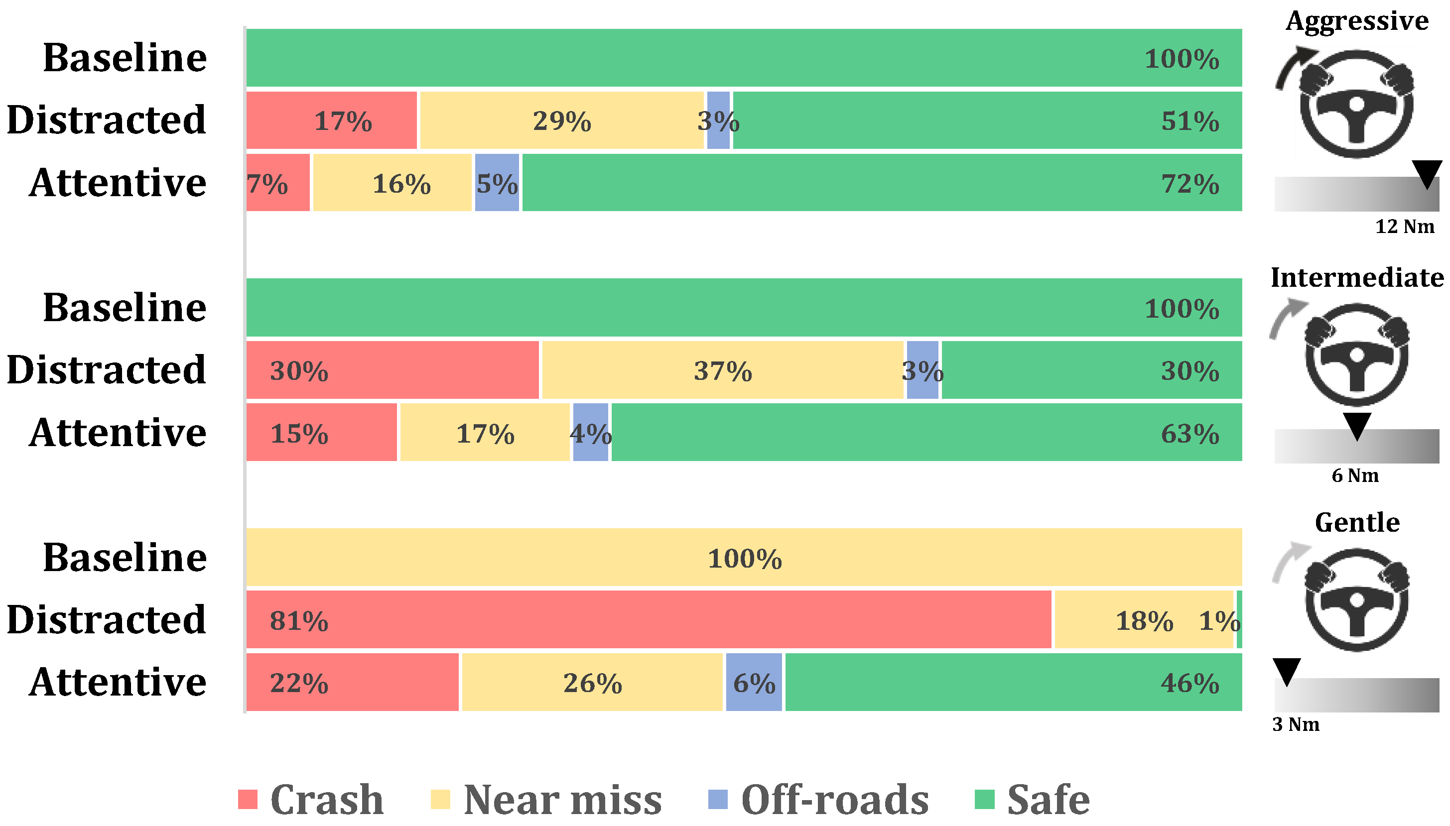 Sensors 24 00562 g007