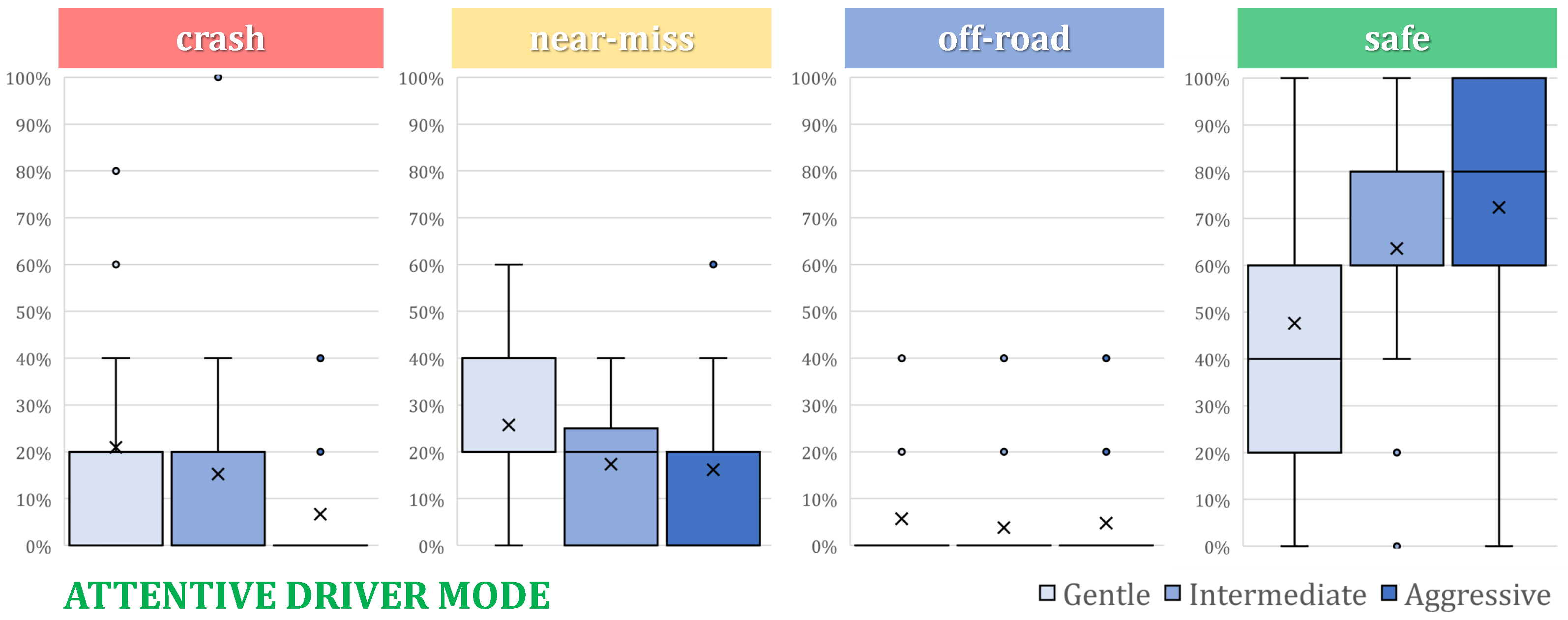Sensors 24 00562 g008