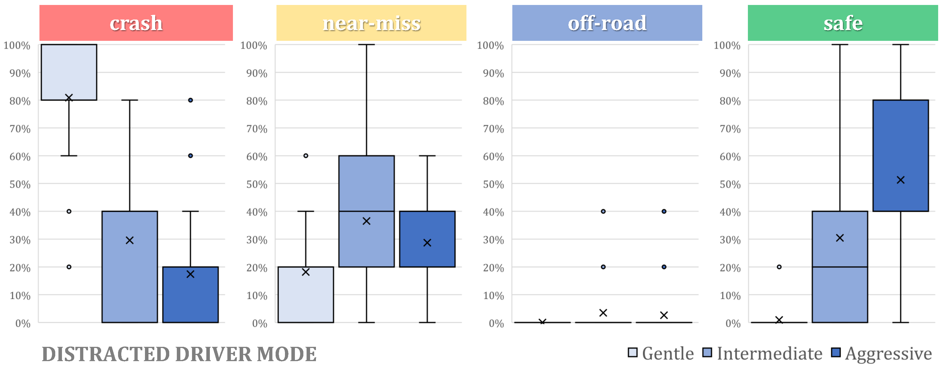 Sensors 24 00562 g009