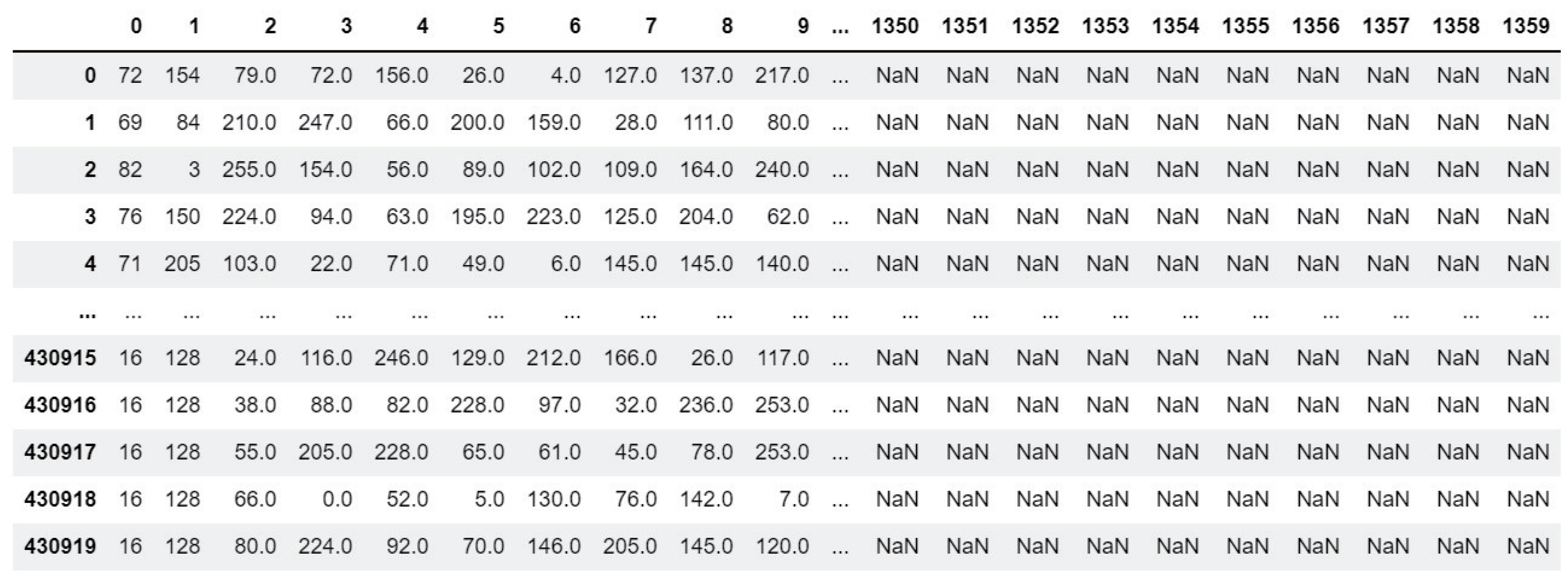 Sensors 24 00564 g003