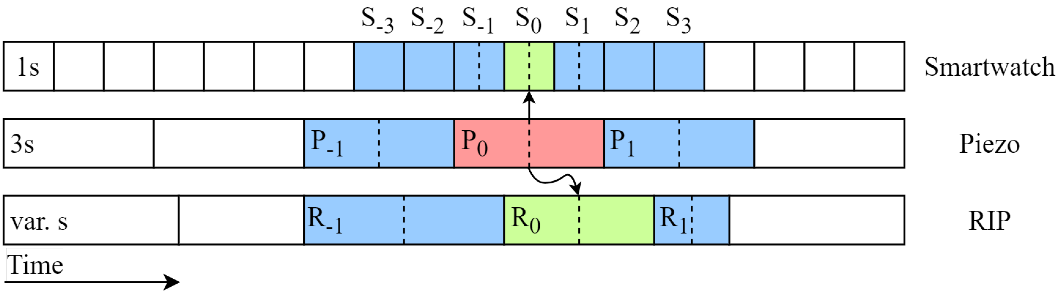 Sensors 24 00571 g009