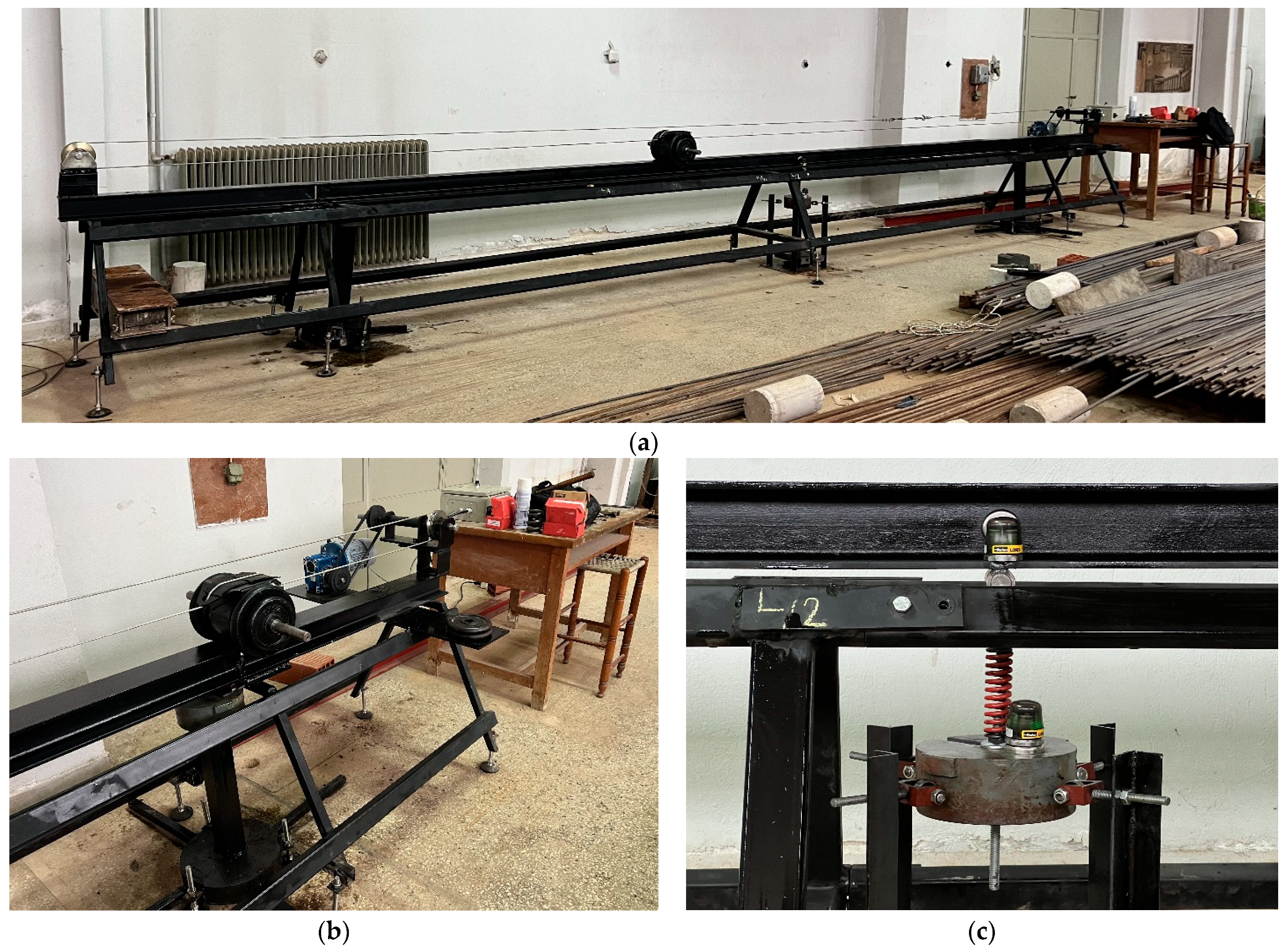 Sensors 24 00573 g003