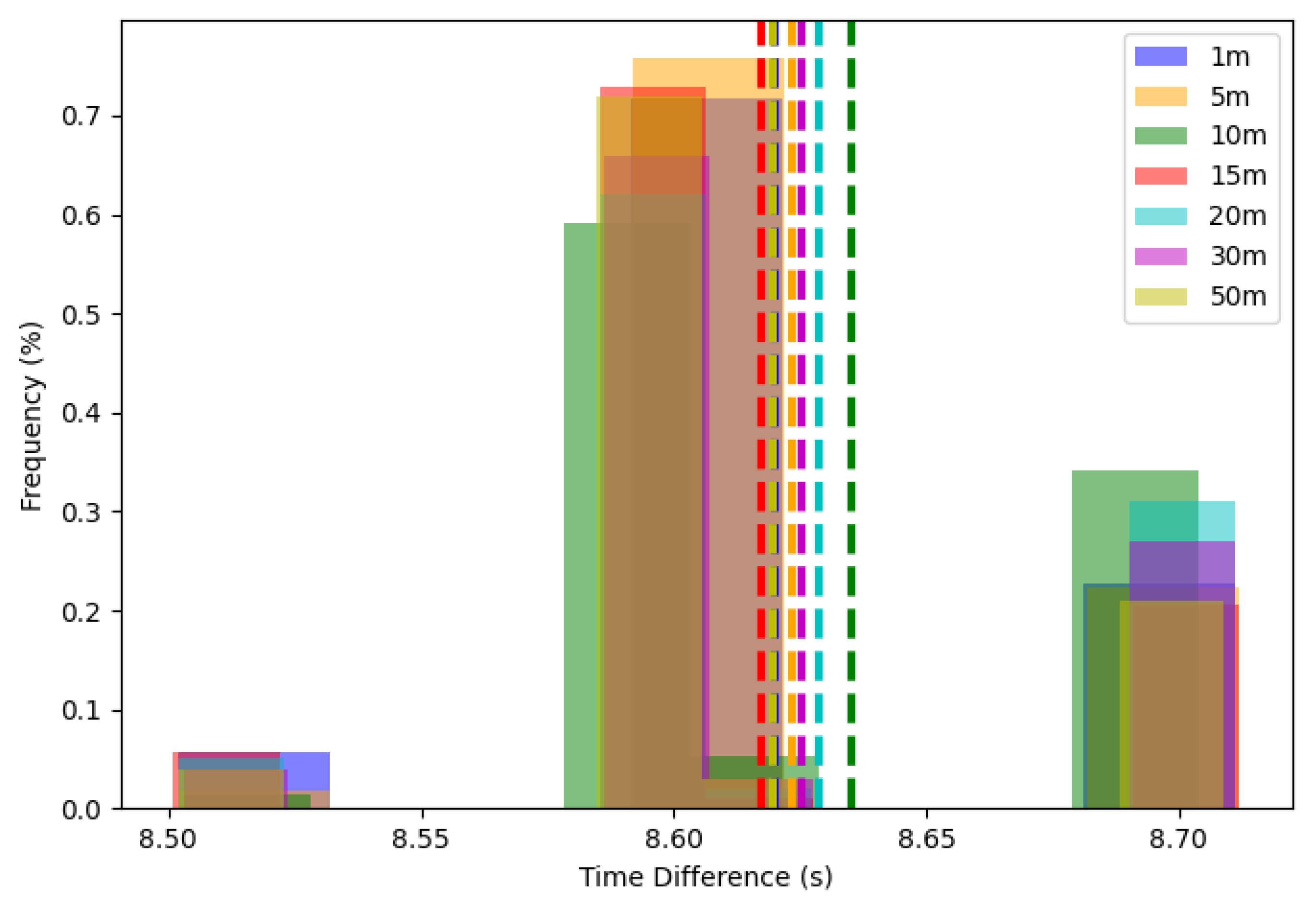 Sensors 24 00574 g010