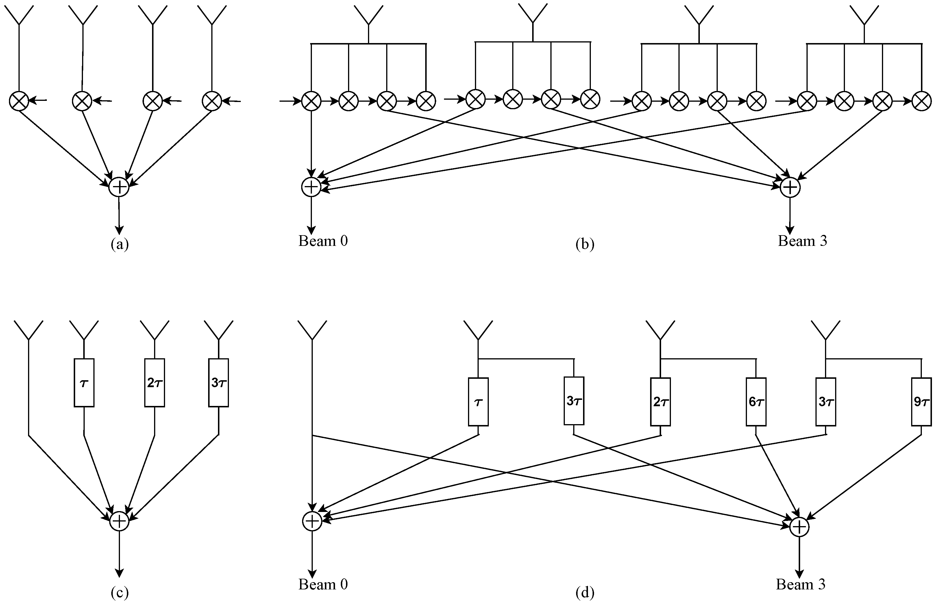 Sensors 24 00576 g001 Sensors 24 00576 g001