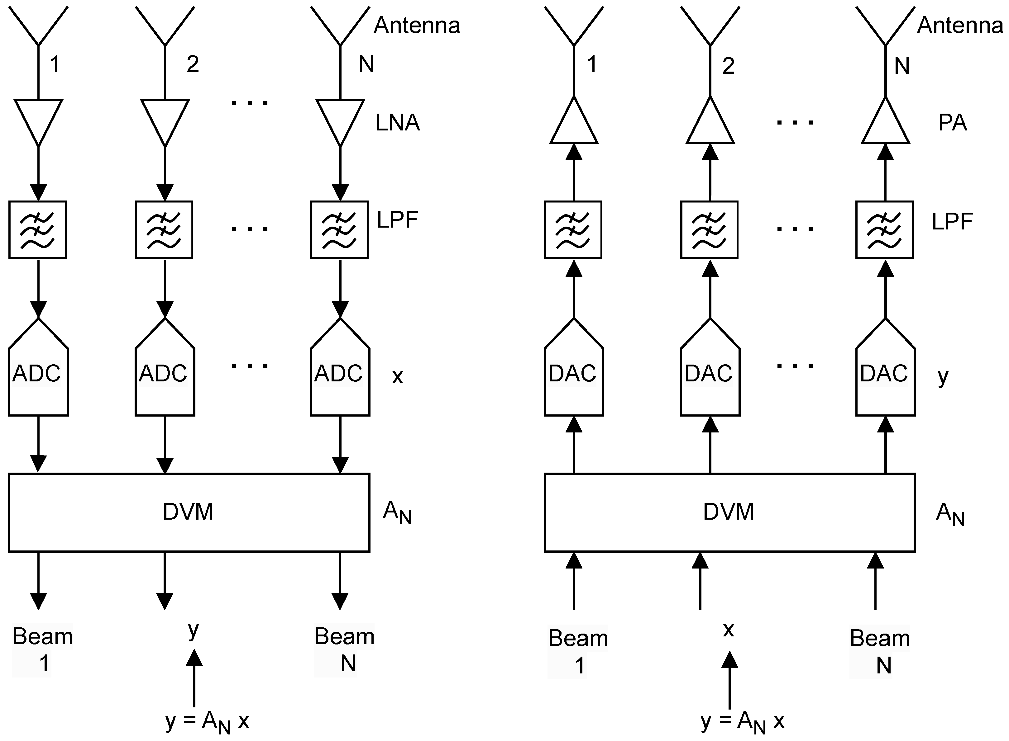 Sensors 24 00576 g002 Sensors 24 00576 g002
