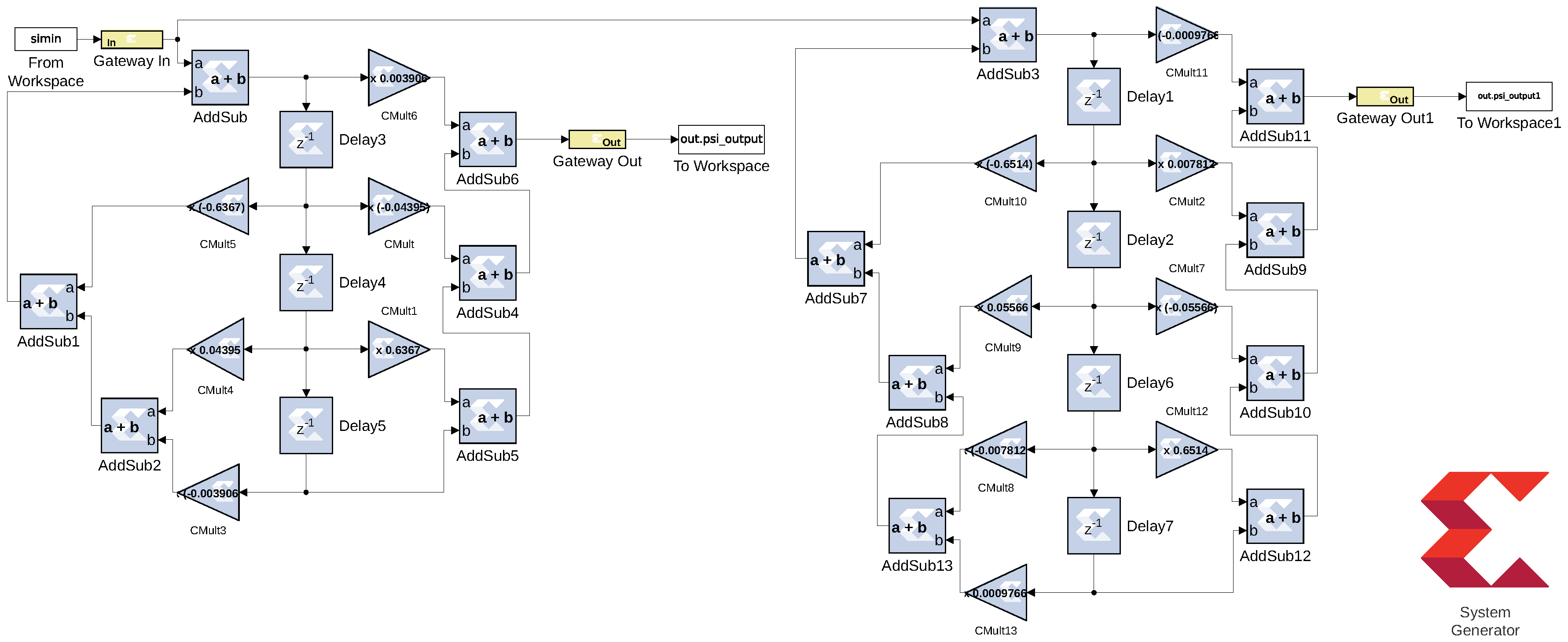 Sensors 24 00576 g013 Sensors 24 00576 g013