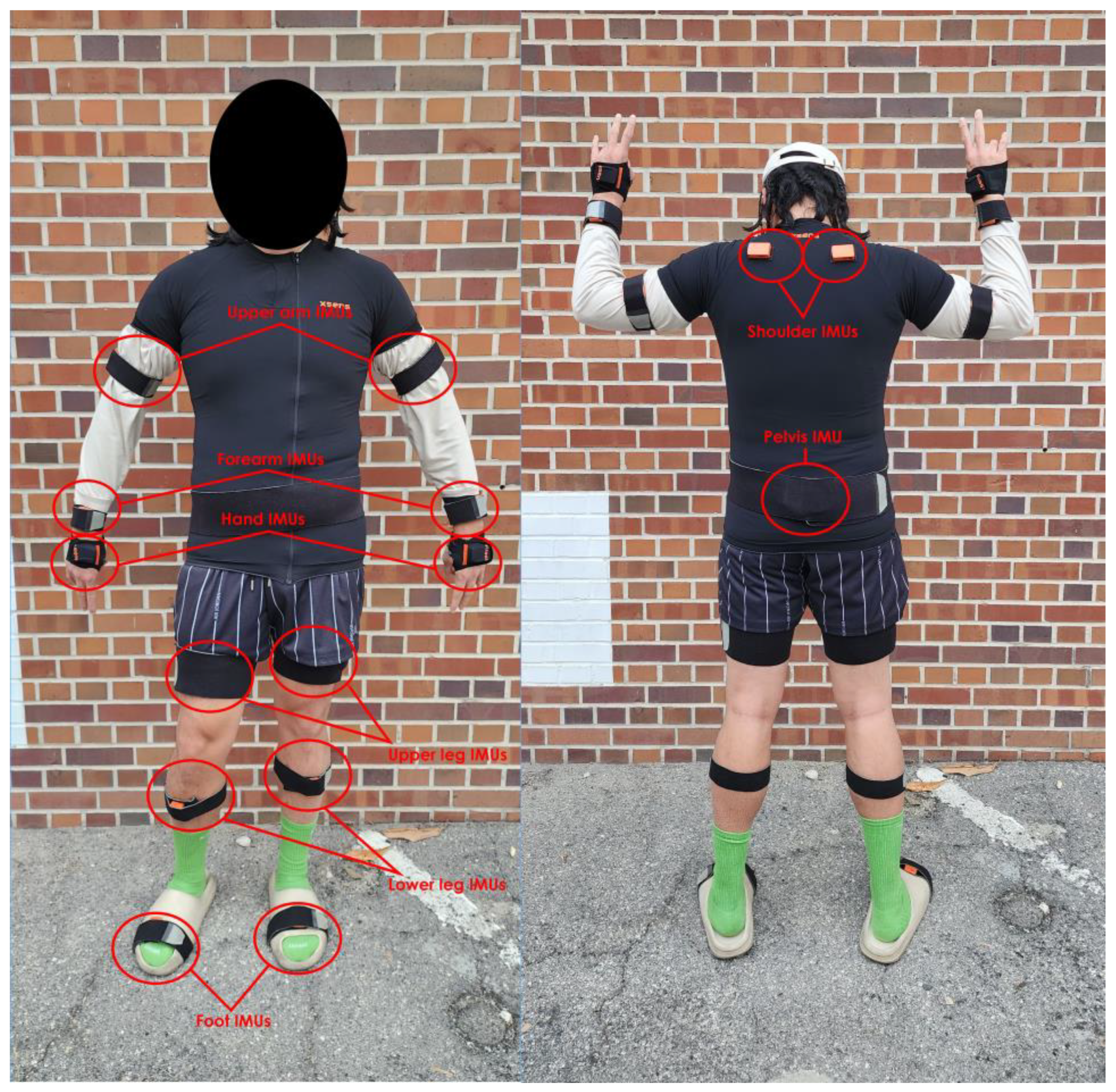 Sensors 24 00577 g001