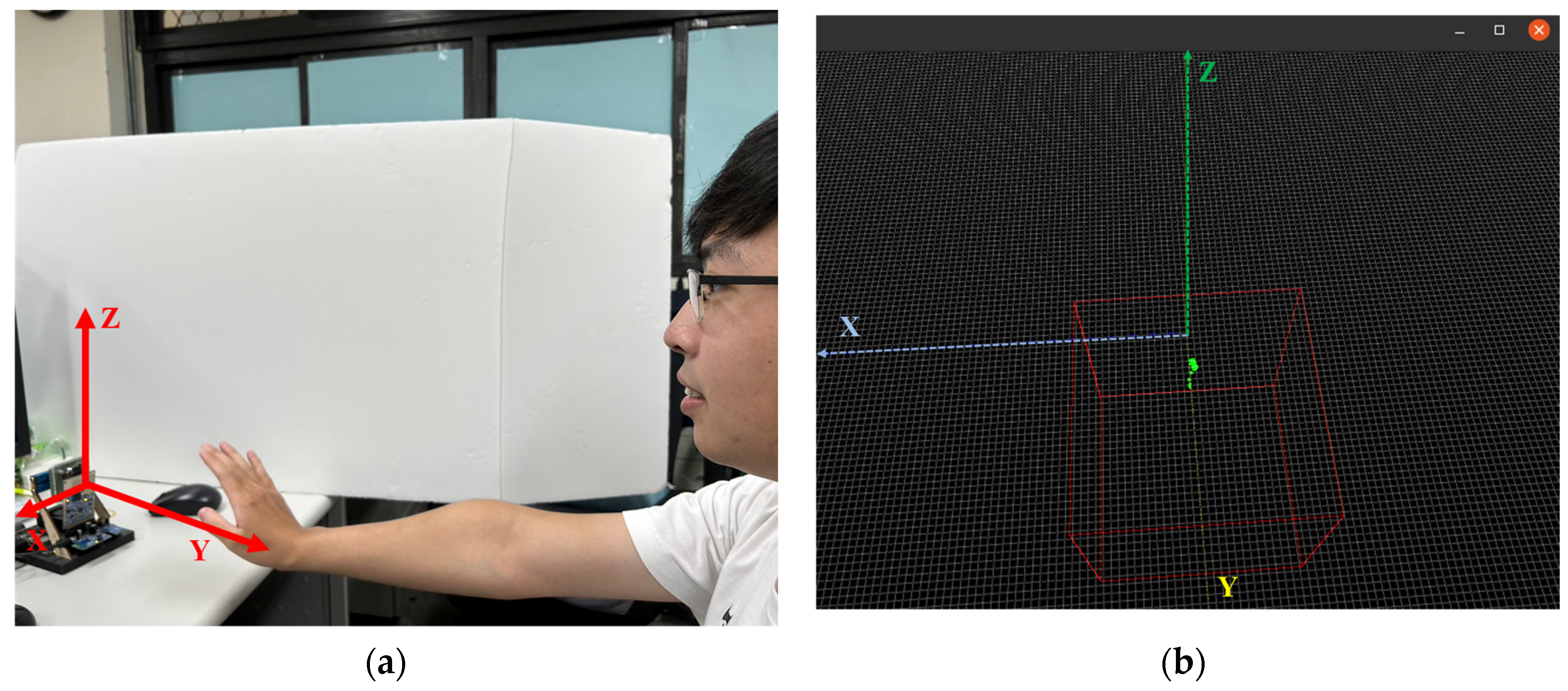 Sensors 24 00581 g006