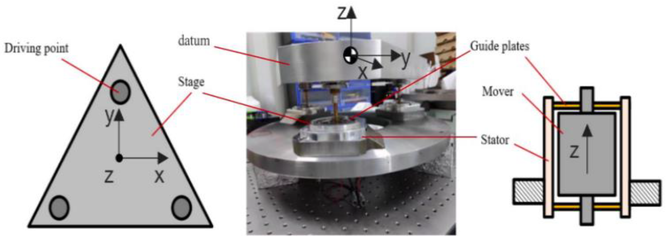 Sensors 24 00591 g002
