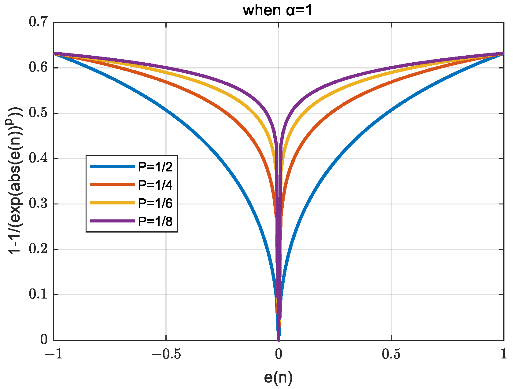 Sensors 24 00591 g008
