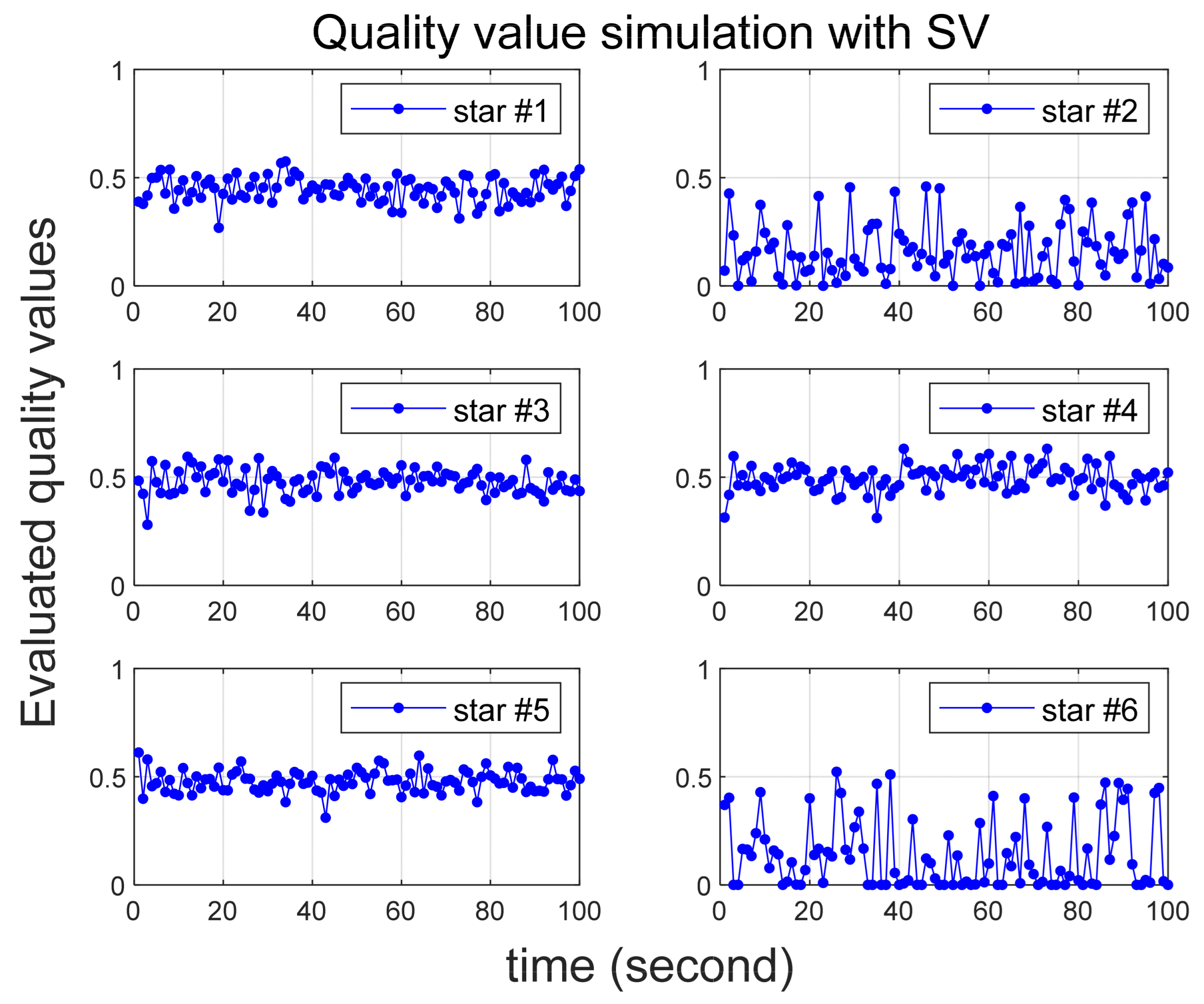Sensors 24 00593 g004