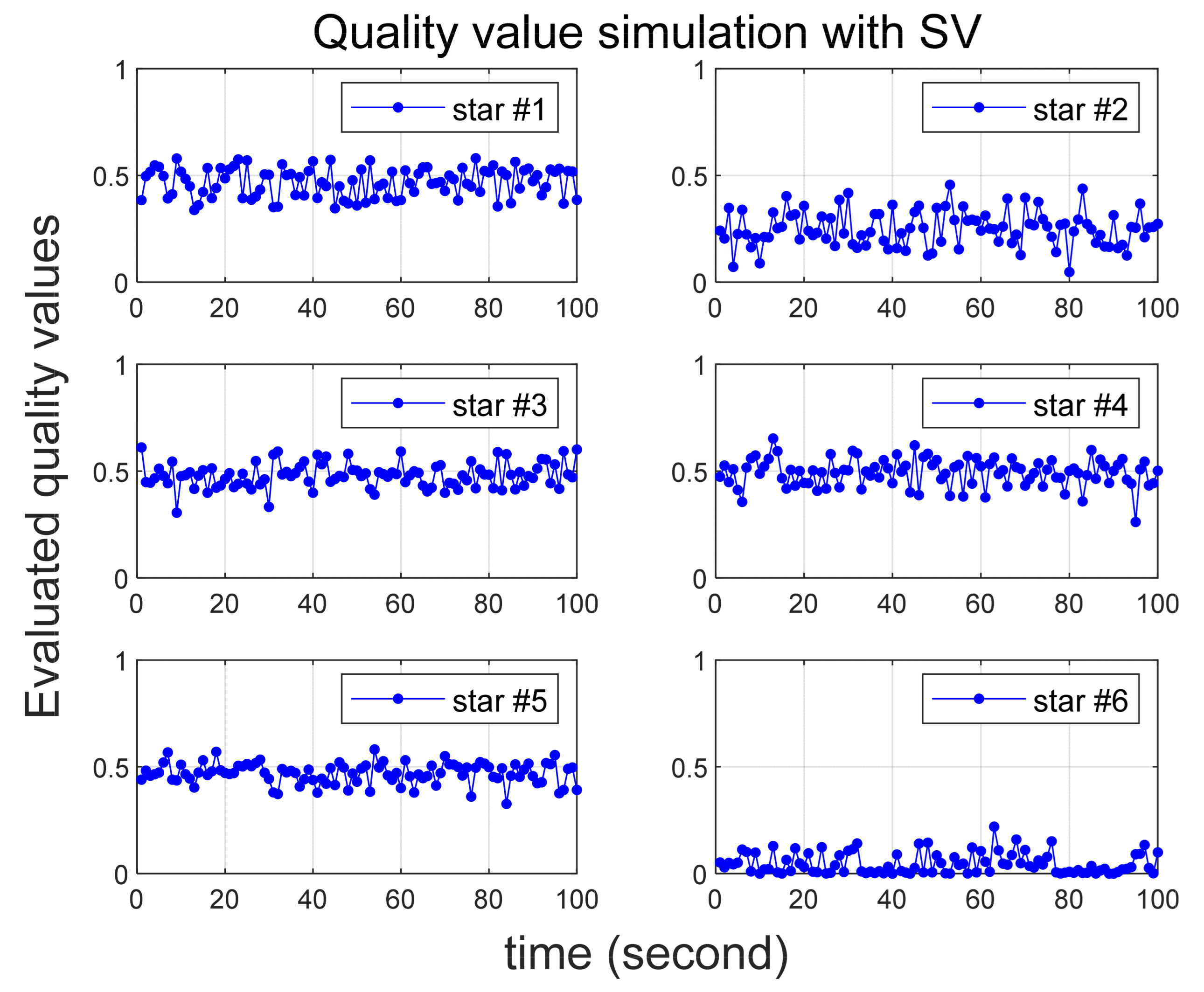 Sensors 24 00593 g007