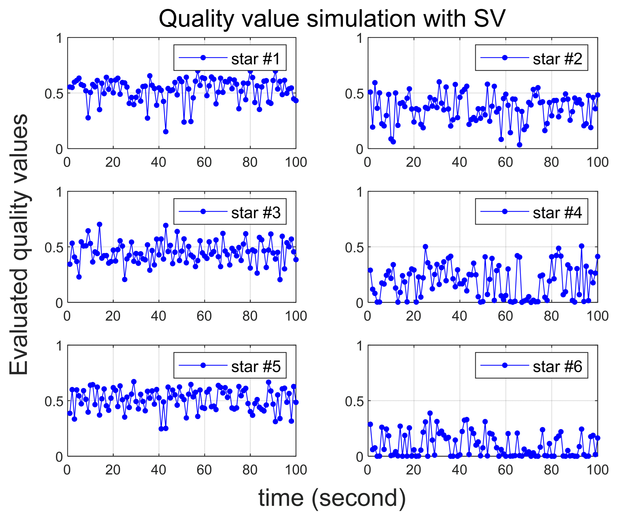 Sensors 24 00593 g008