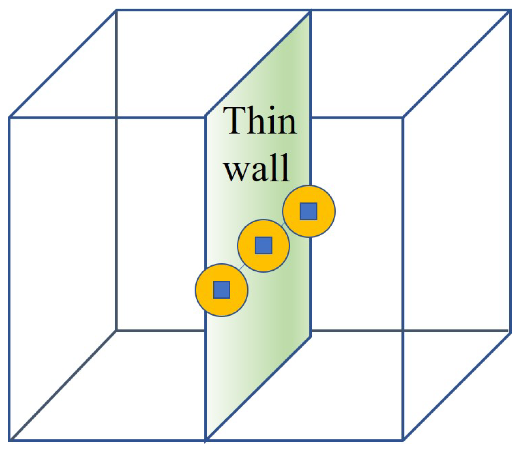 Sensors 24 00595 g003