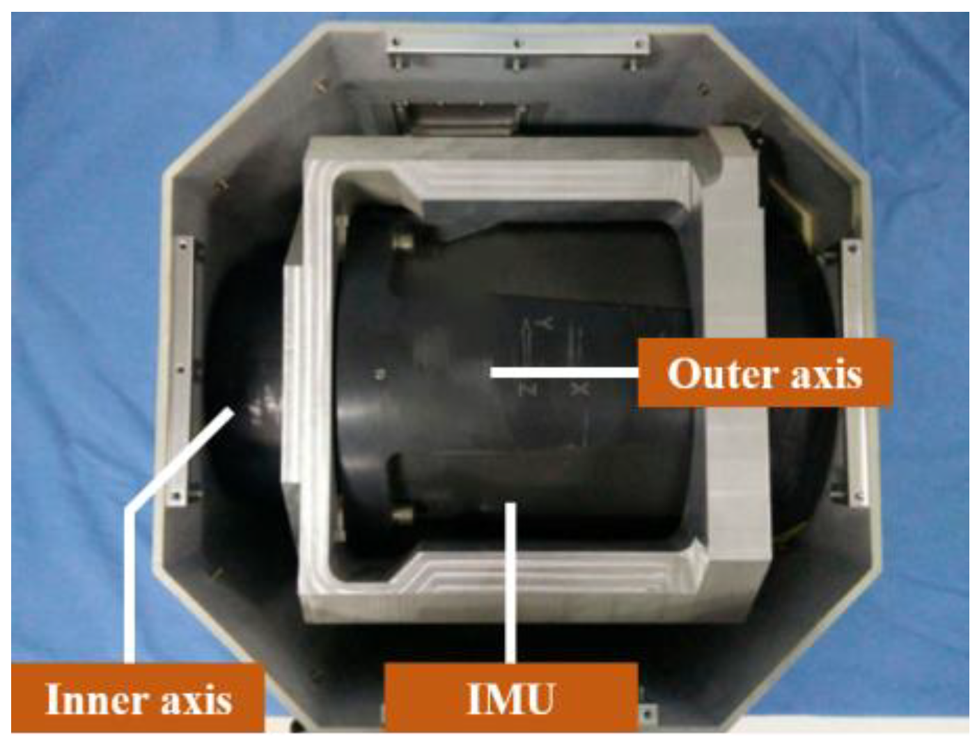 Sensors 24 00597 g011