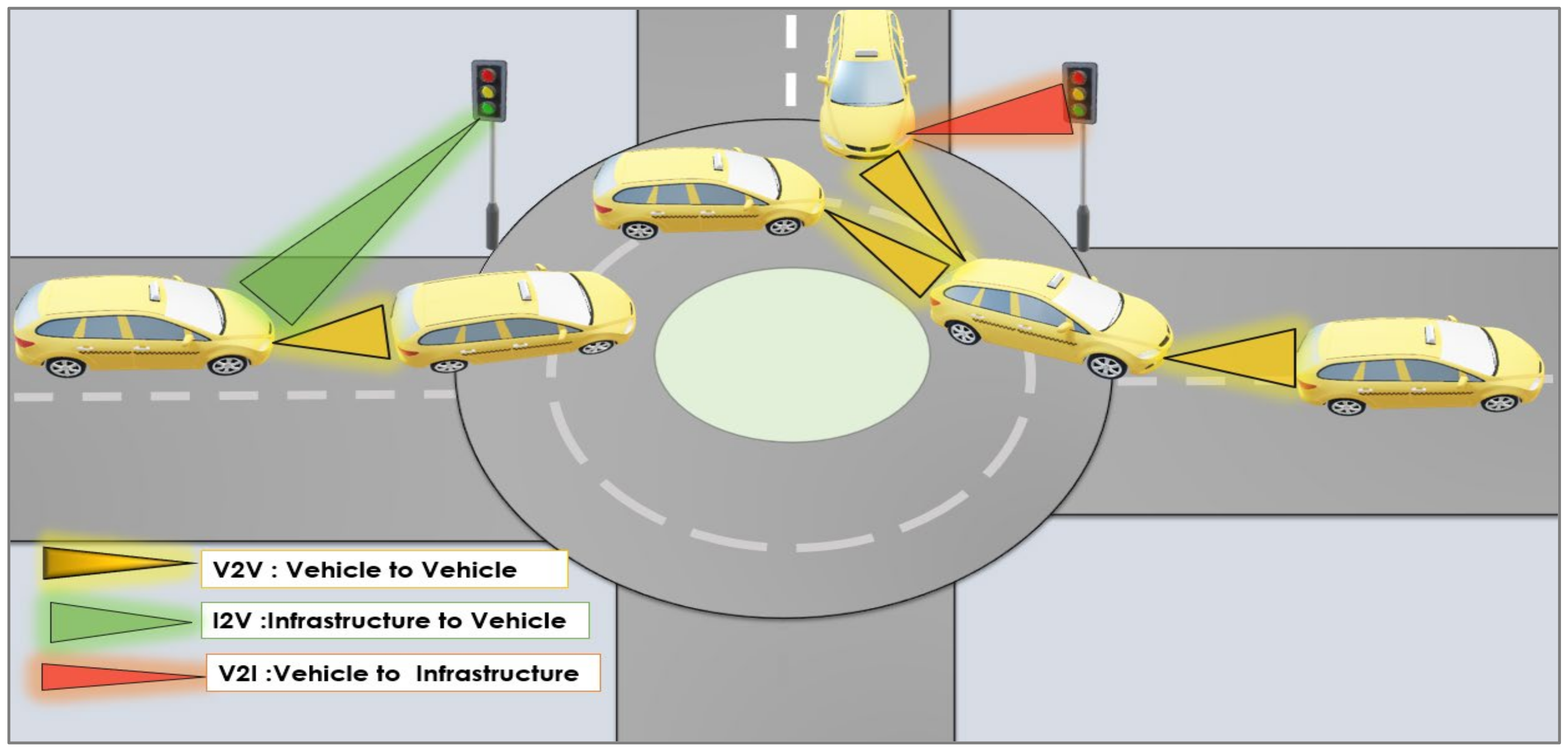 Sensors 24 00598 g007