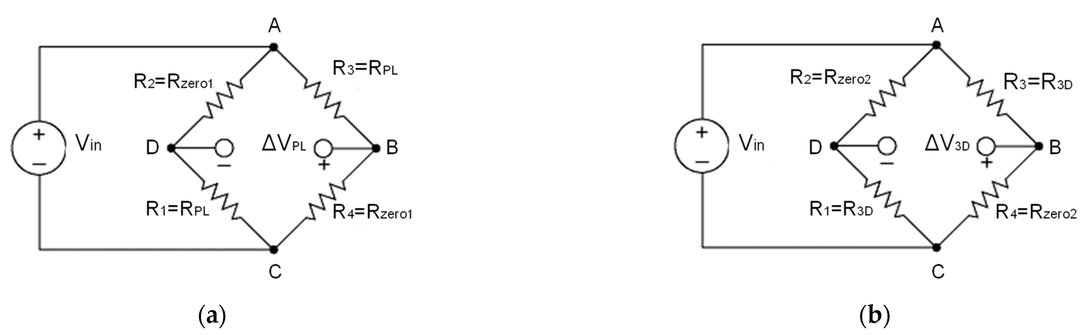 Sensors 24 00599 g005