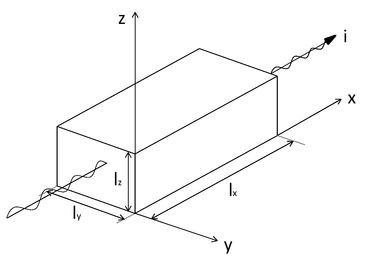 Sensors 24 00599 g006
