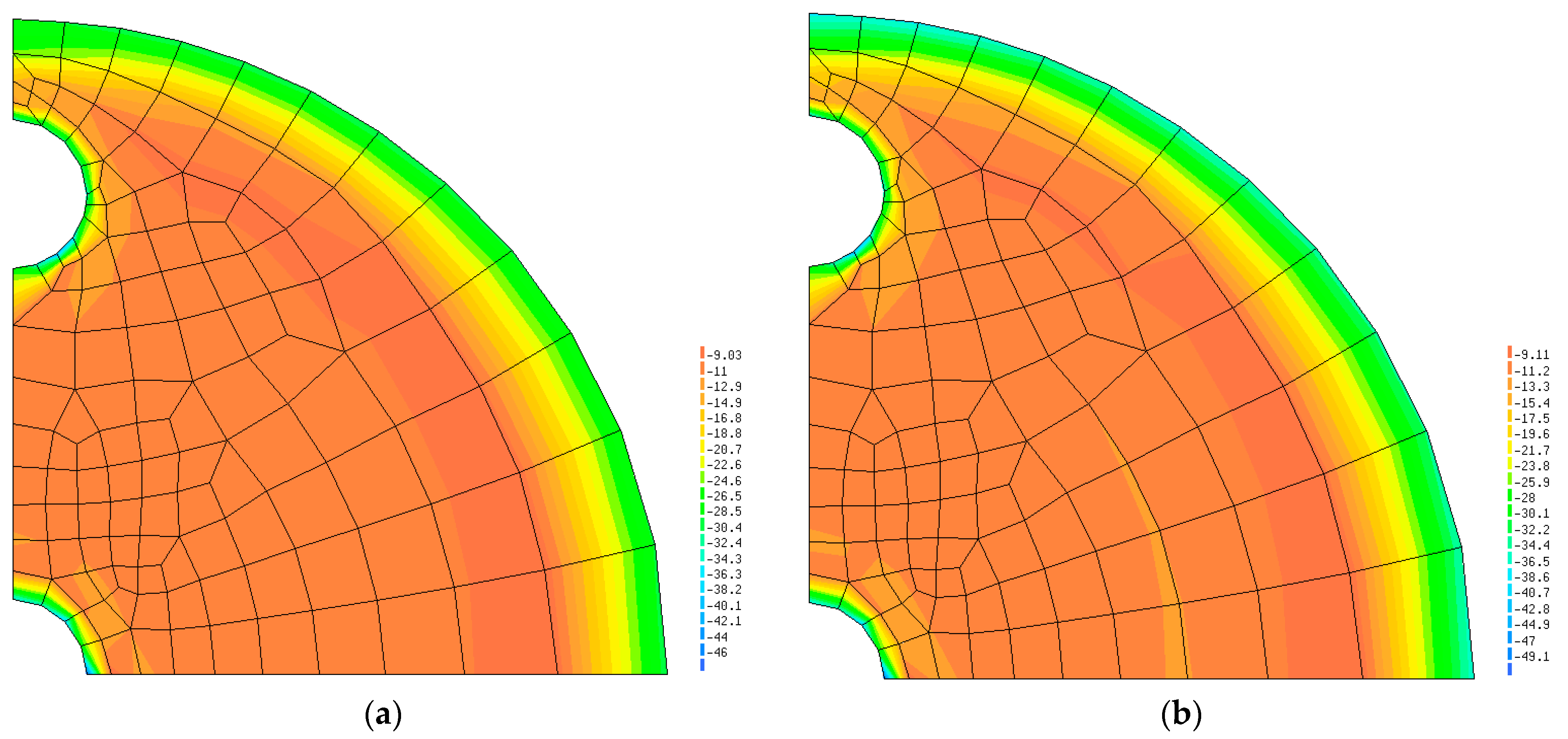 Sensors 24 00599 g010