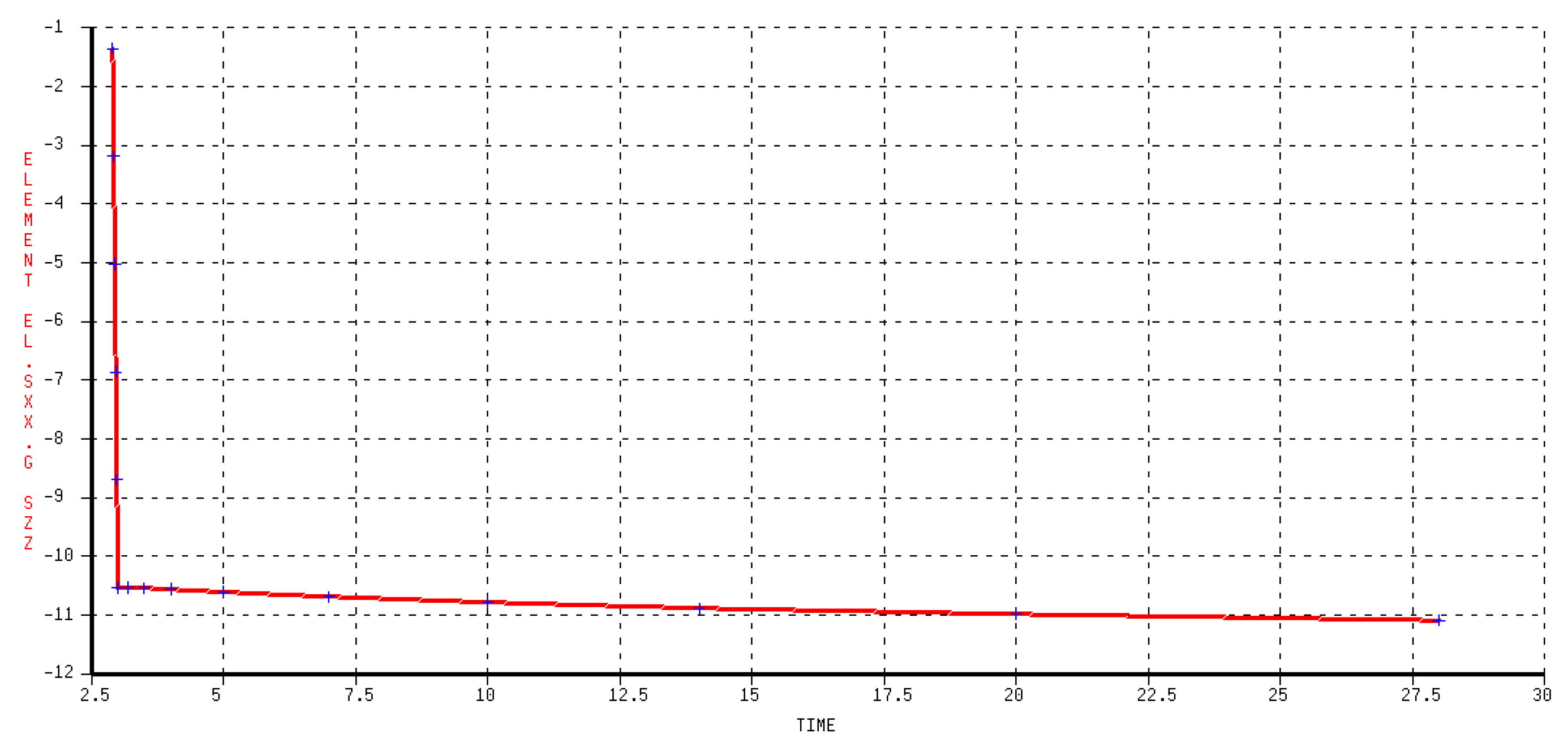 Sensors 24 00599 g011