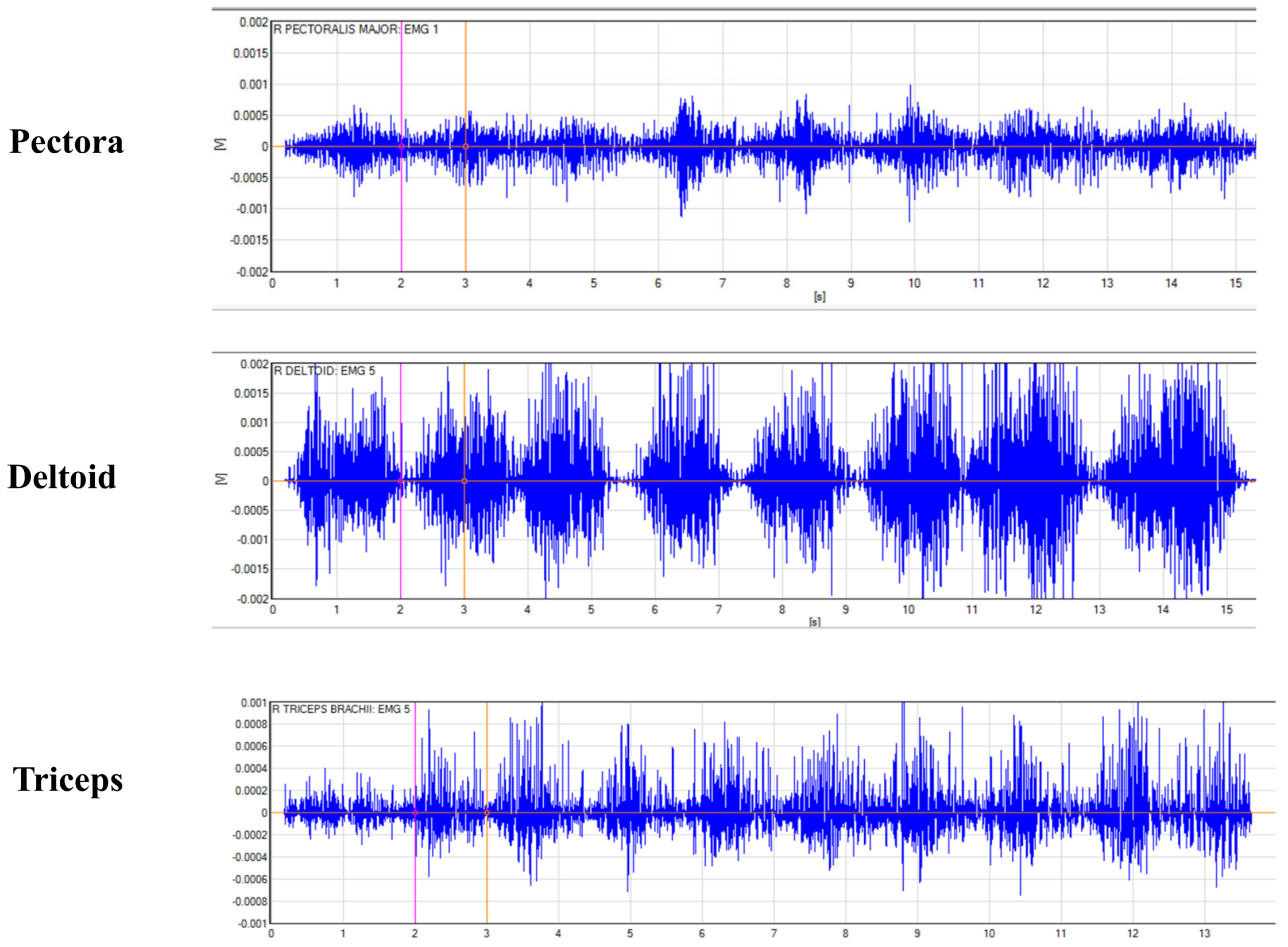 Sensors 24 00605 g002