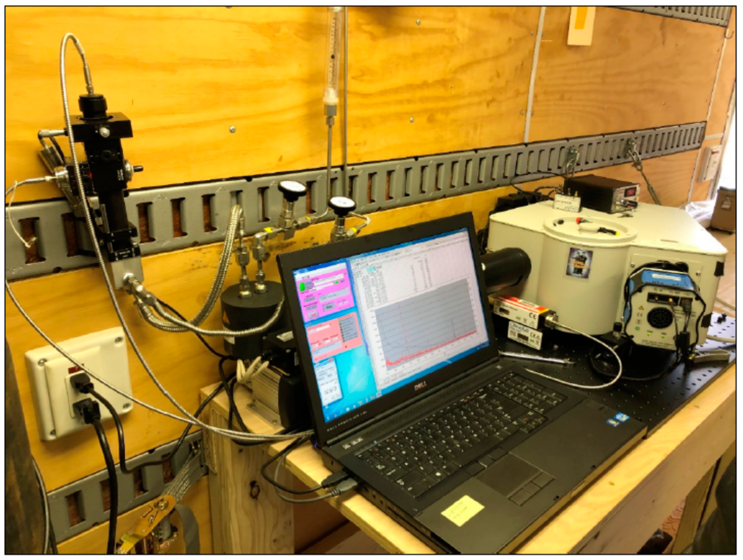 Sensors 24 00607 g002