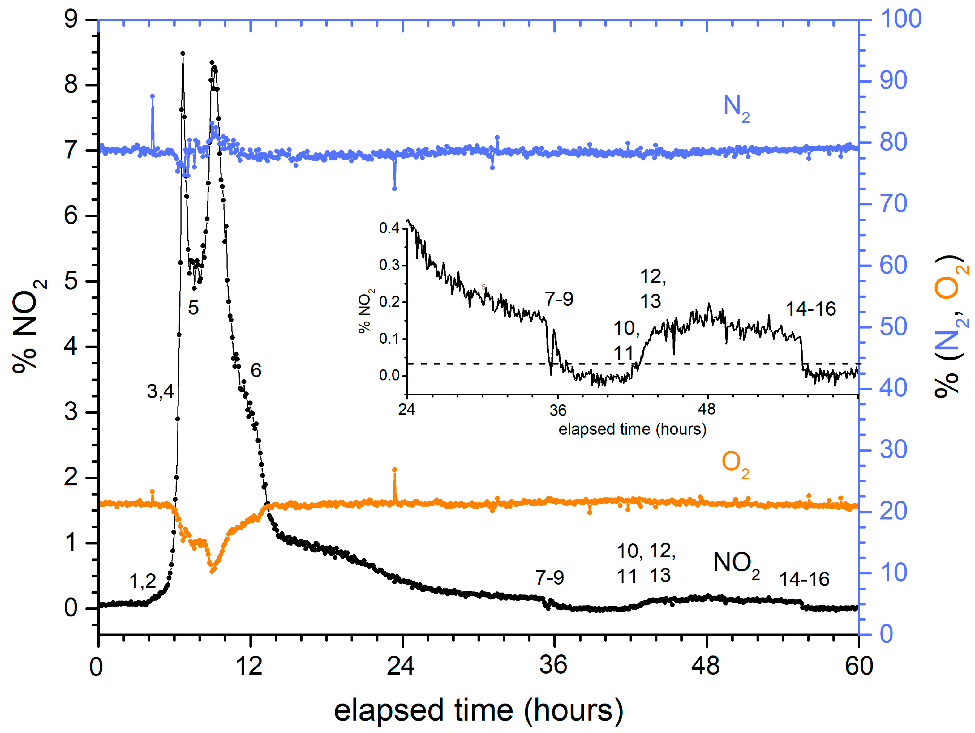 Sensors 24 00607 g006