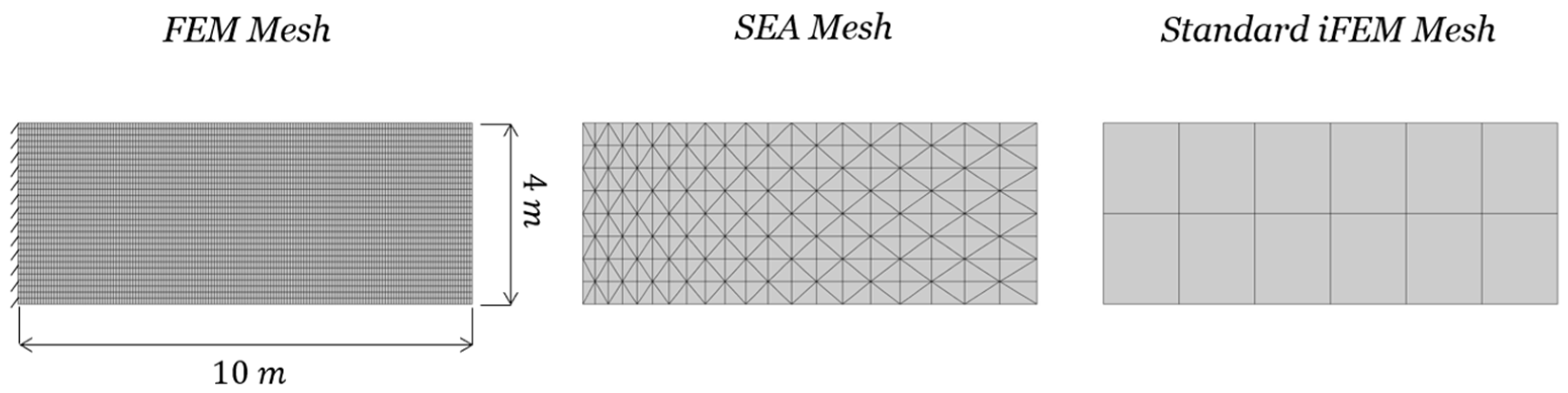 Sensors 24 00608 g006