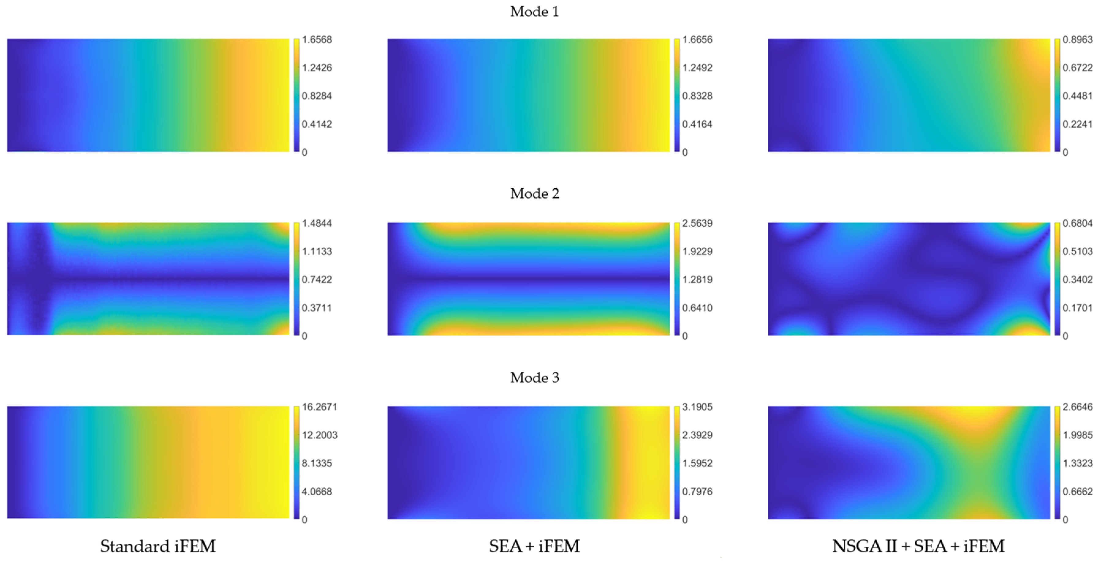 Sensors 24 00608 g010