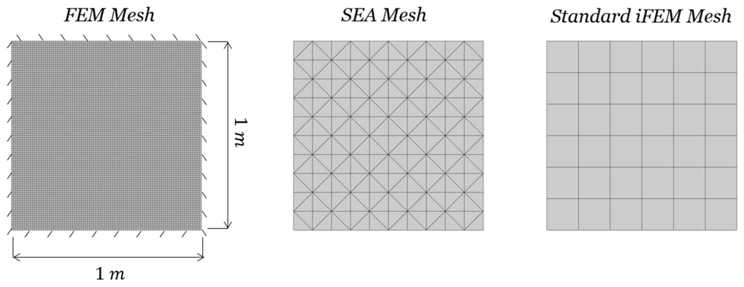 Sensors 24 00608 g011