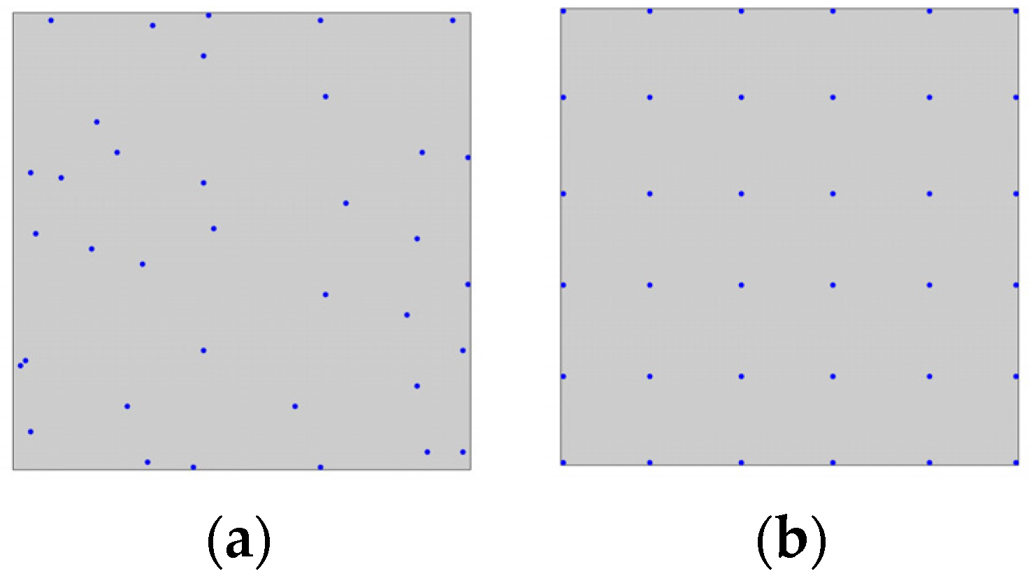 Sensors 24 00608 g012