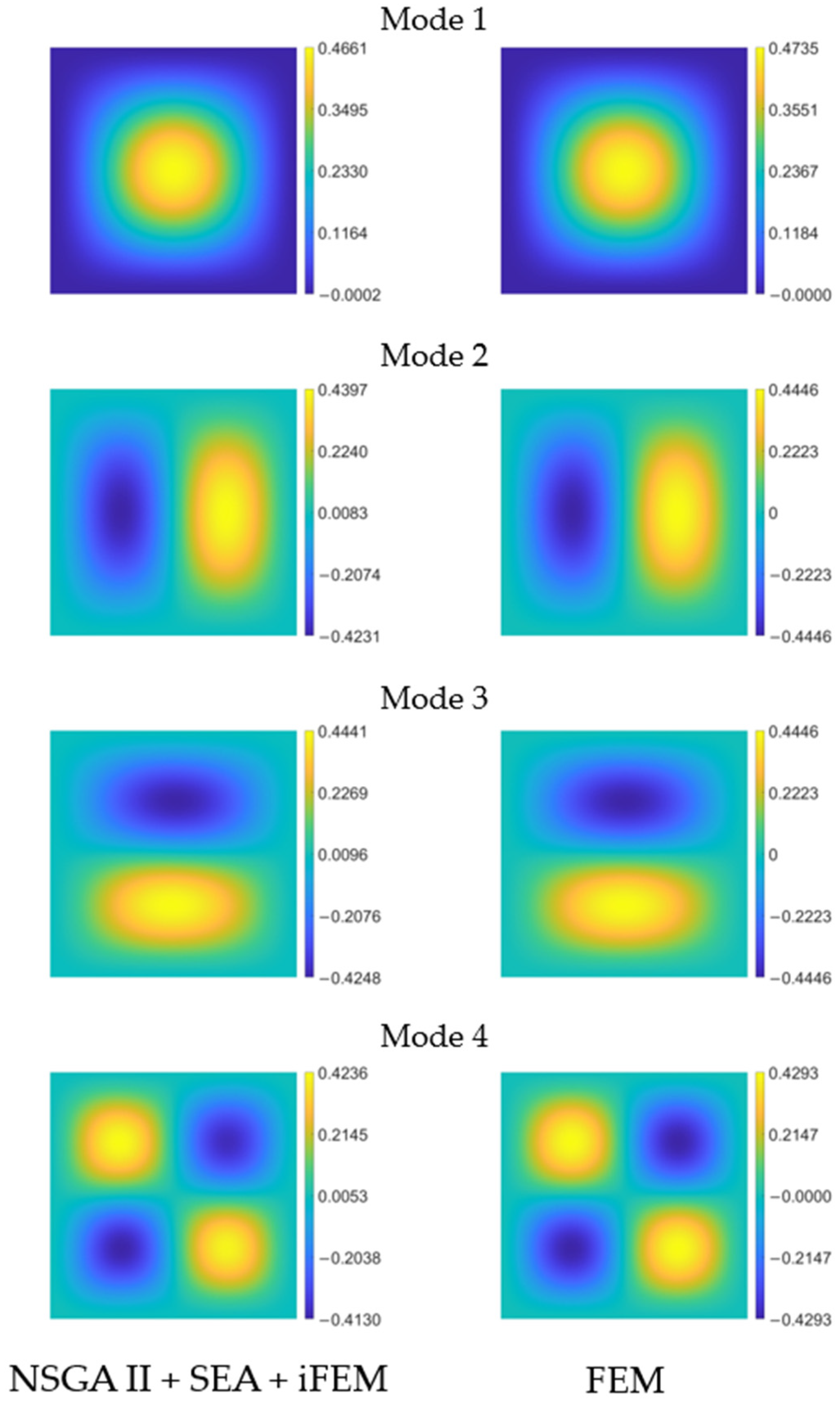 Sensors 24 00608 g014
