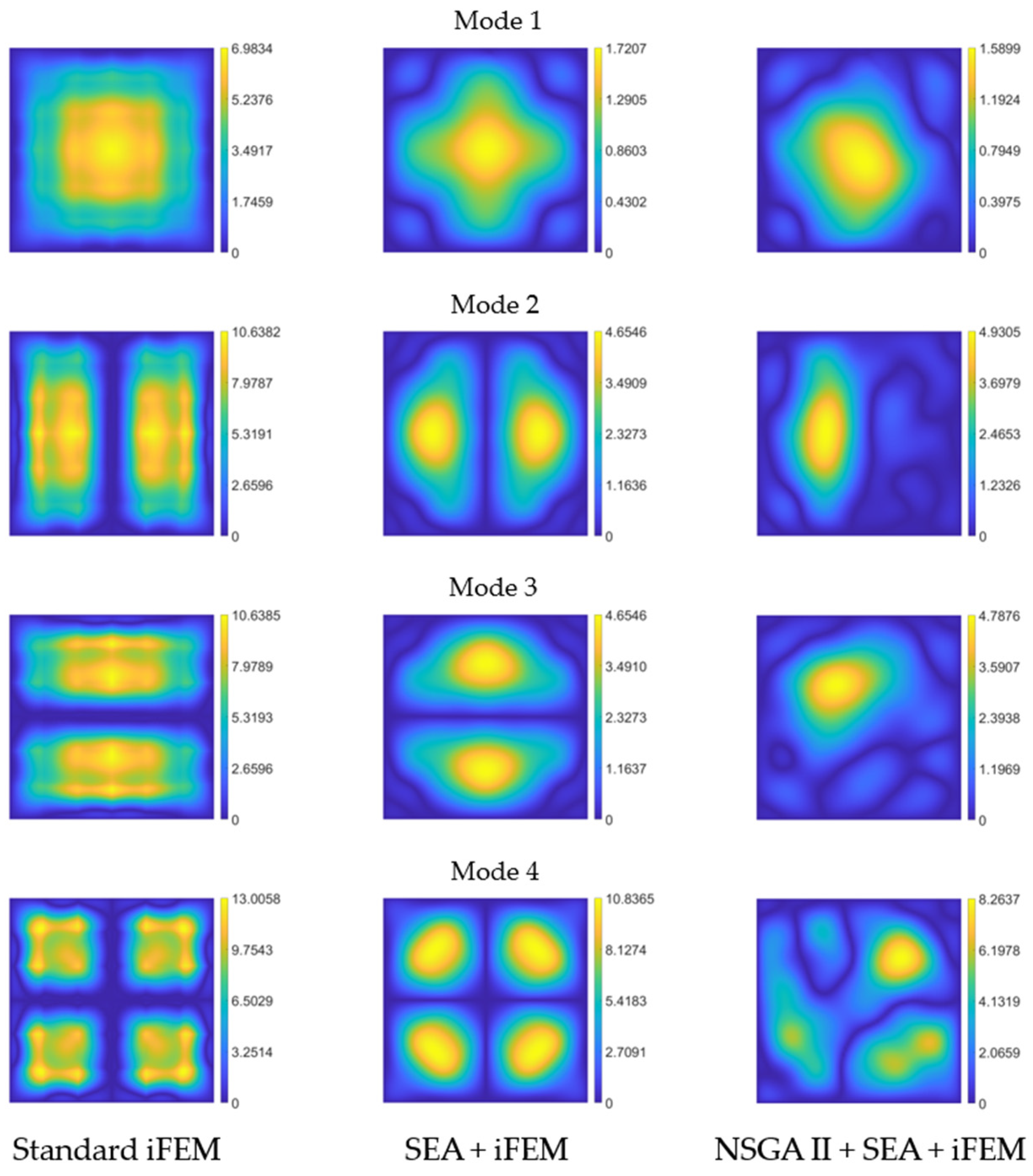 Sensors 24 00608 g015