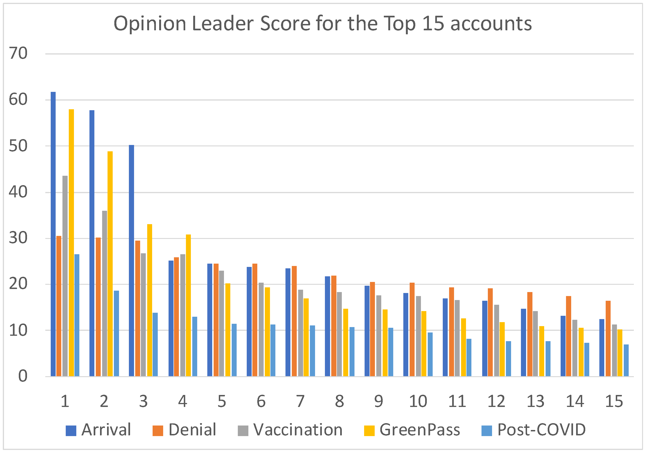 Sensors 24 00610 g004