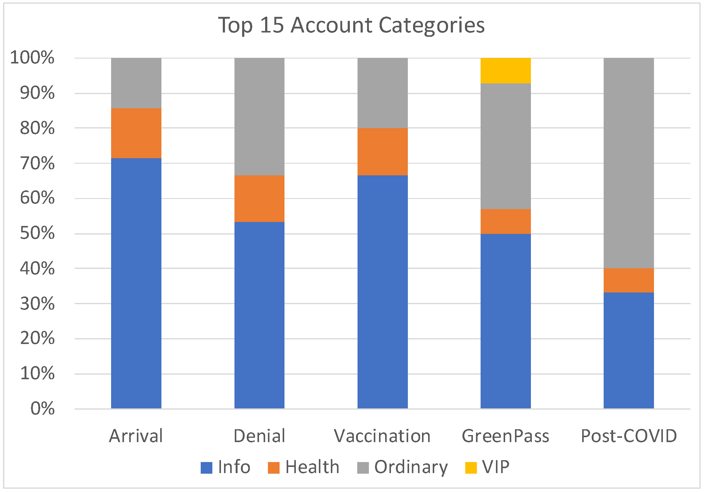 Sensors 24 00610 g005