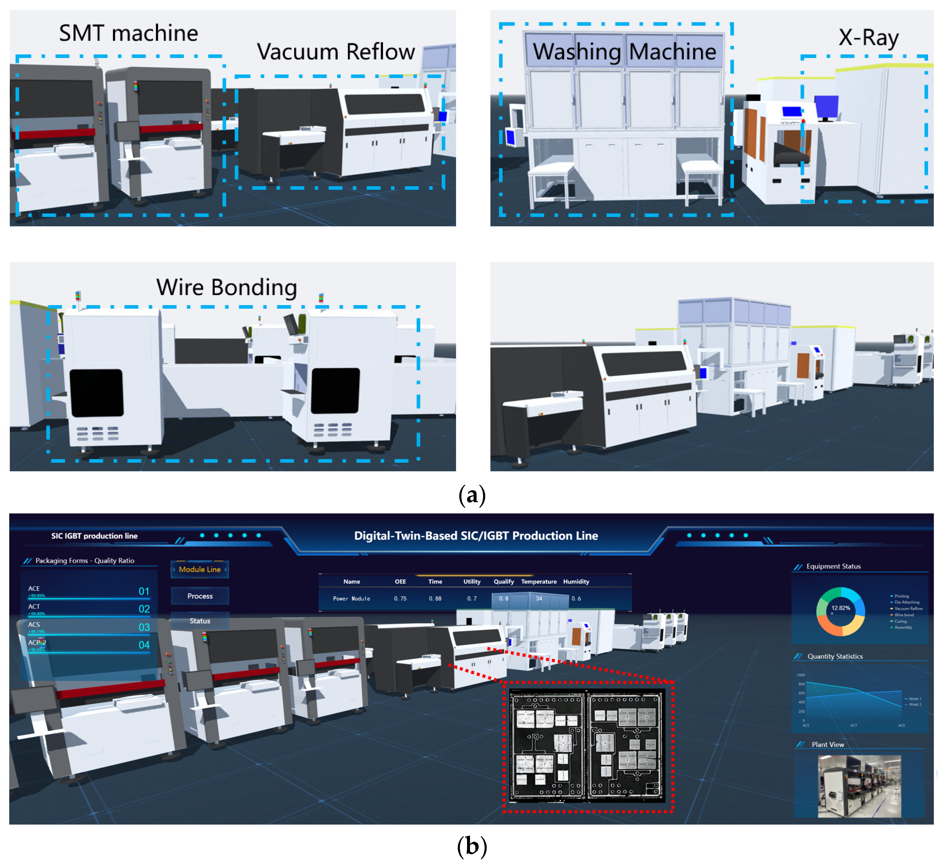 Sensors 24 00612 g007