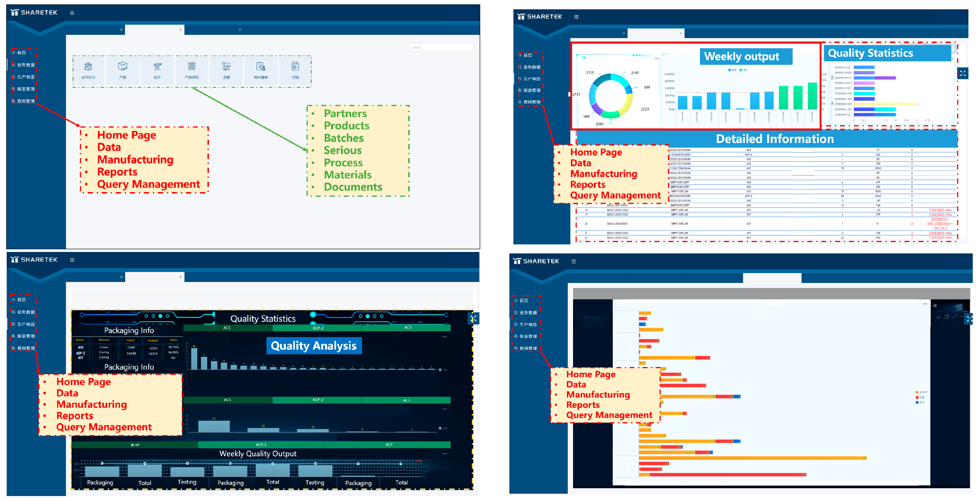 Sensors 24 00612 g008