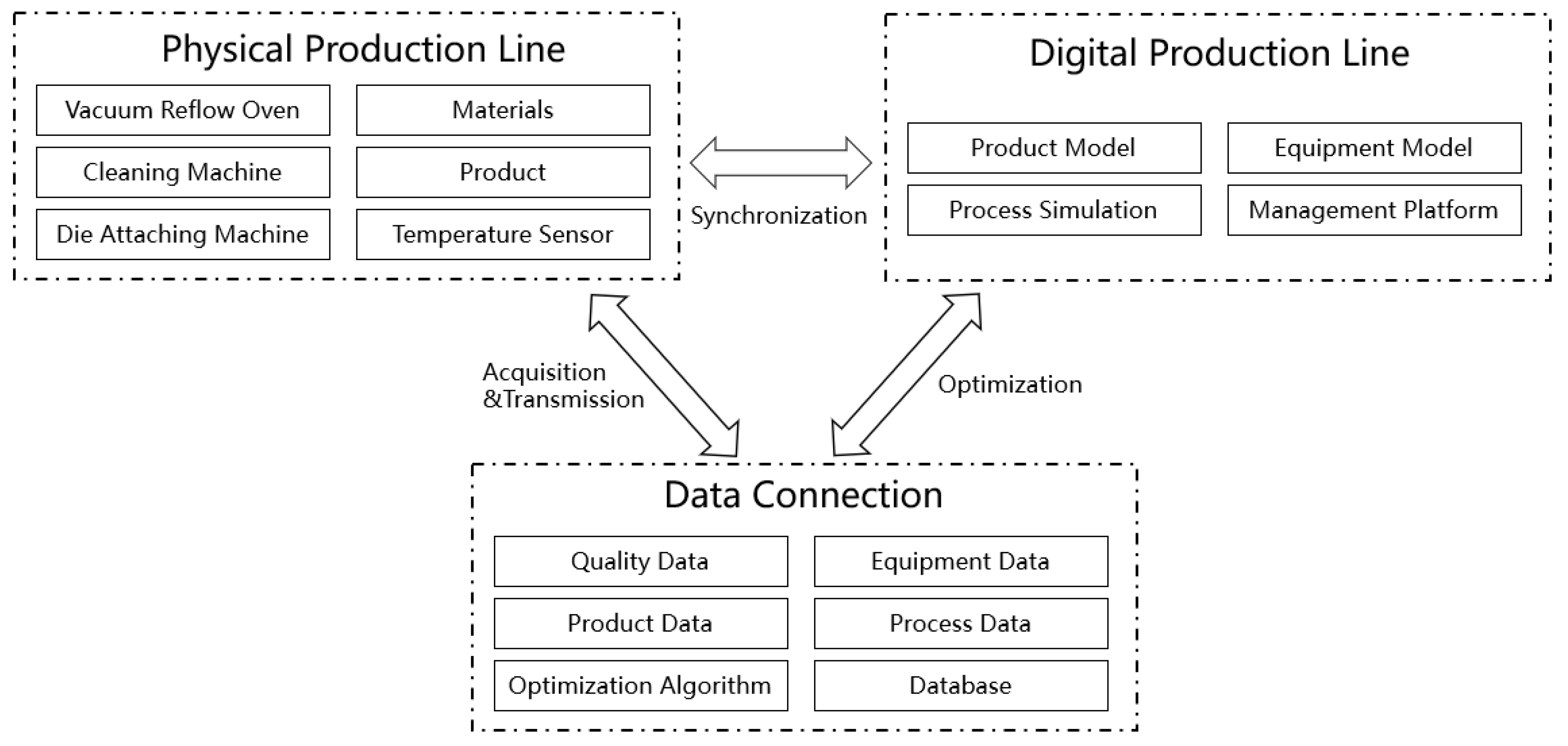 Sensors 24 00612 g013